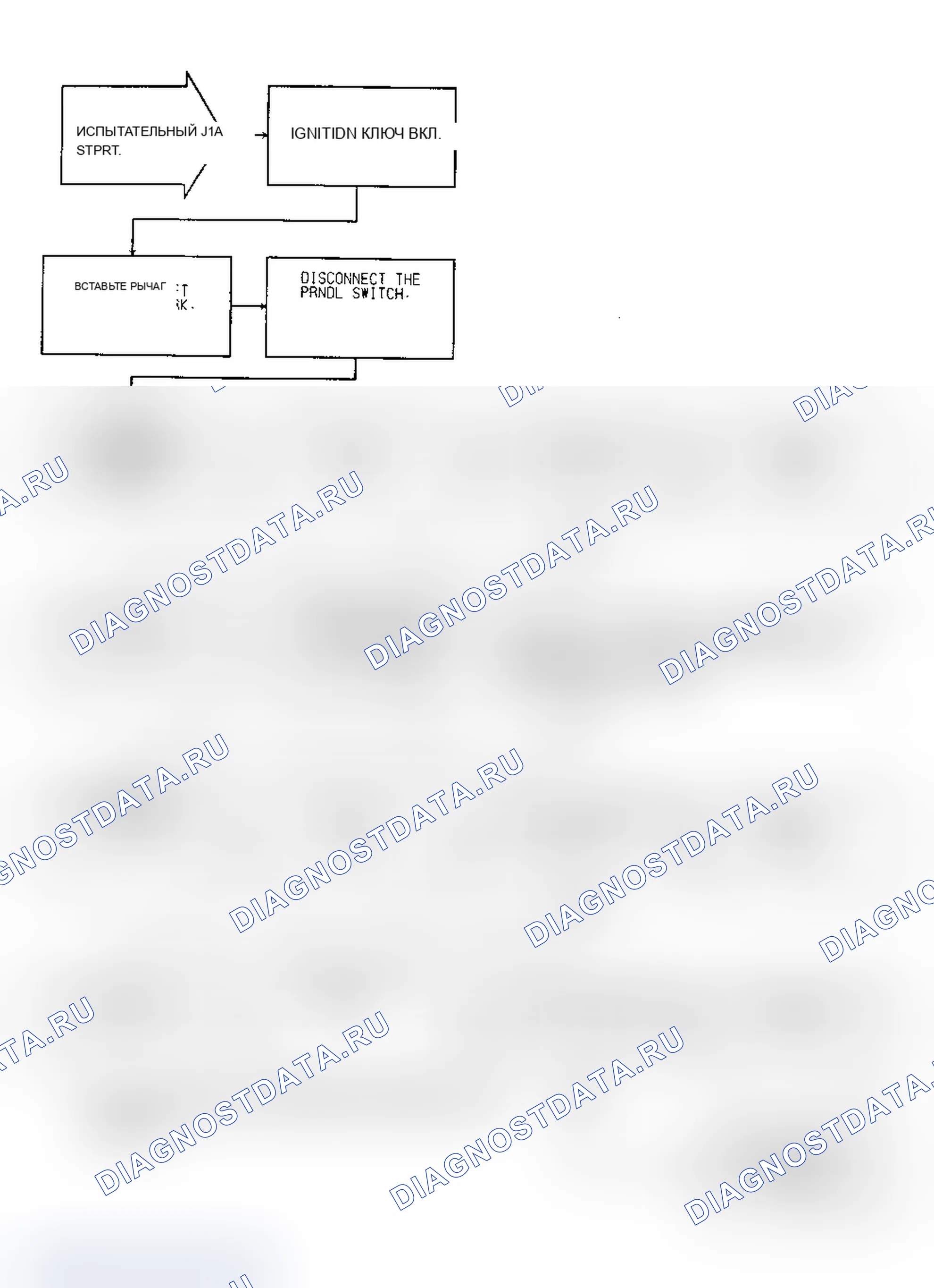 Рис. 264. Dodge Grand Caravan II
