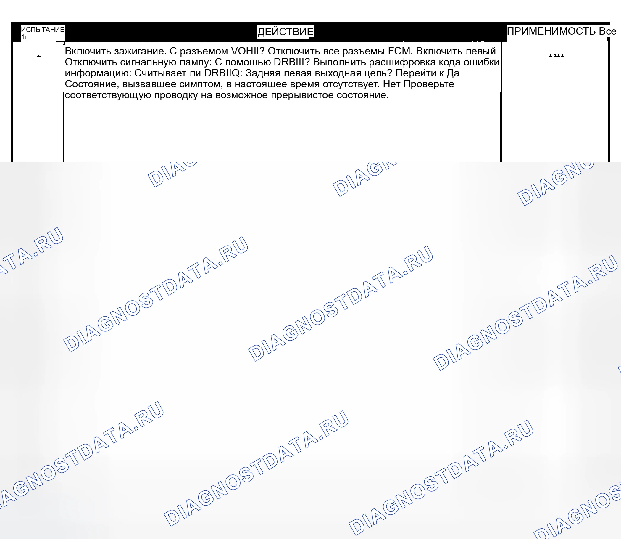 Рис. 270: Диагностическая процедура. Dodge Pickup R1500 