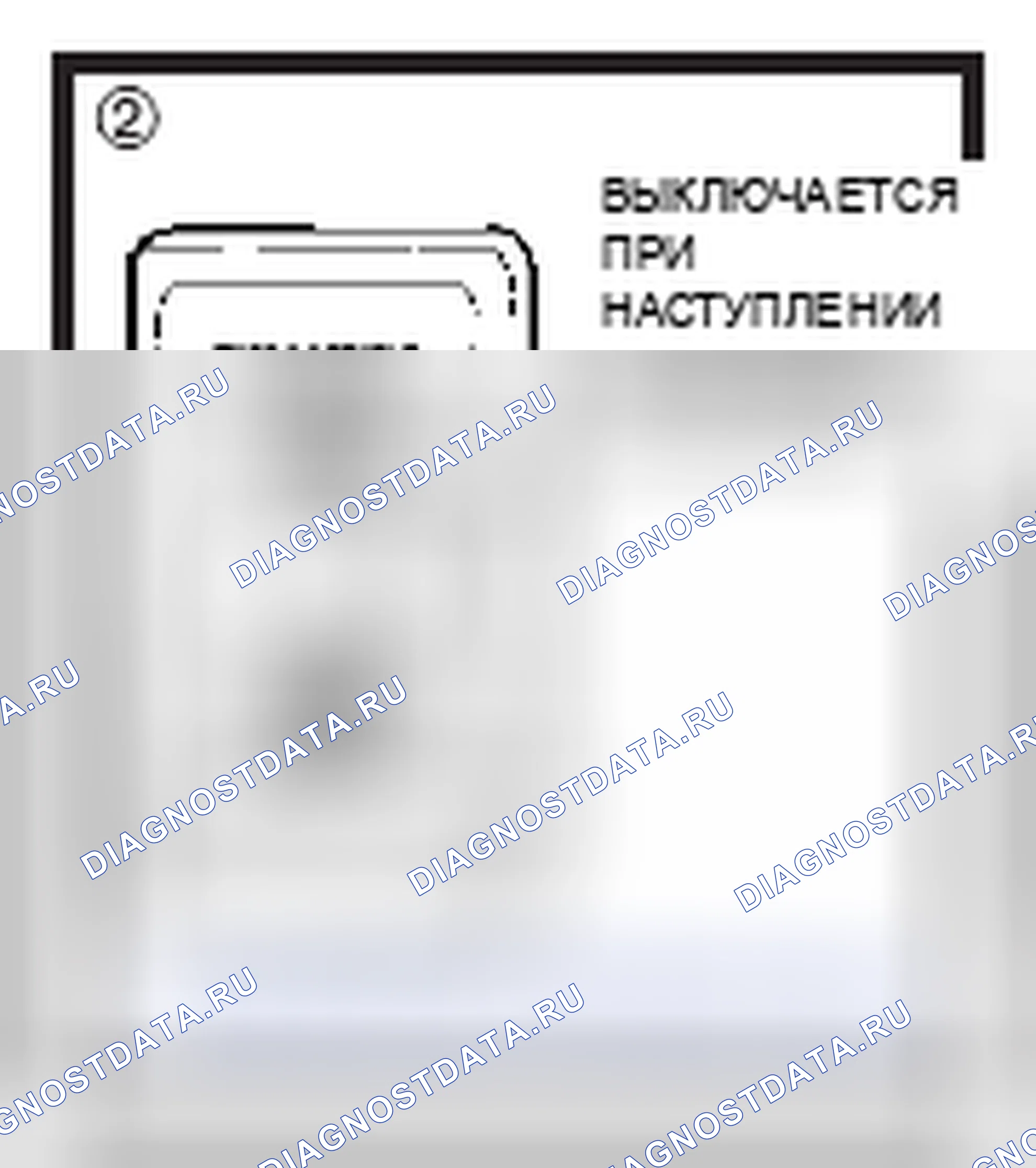 Рис. 165. Toyota RAV4 III