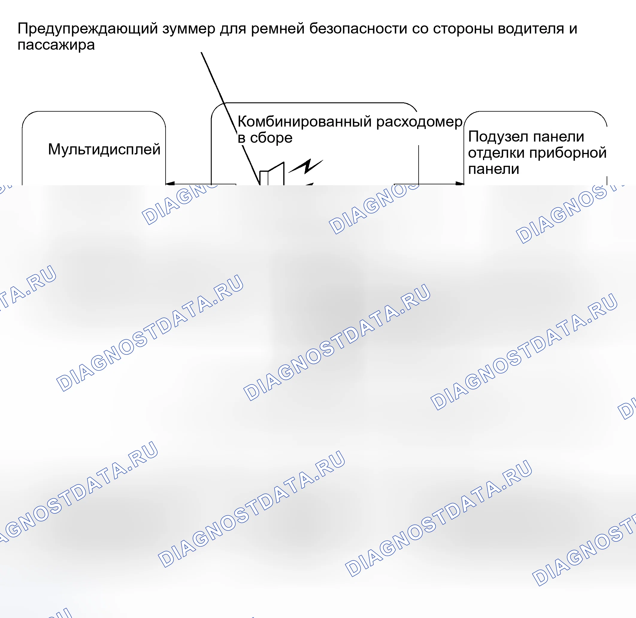 Рис. 75: СХЕМА СИСТЕМЫ. Haval H8 I
