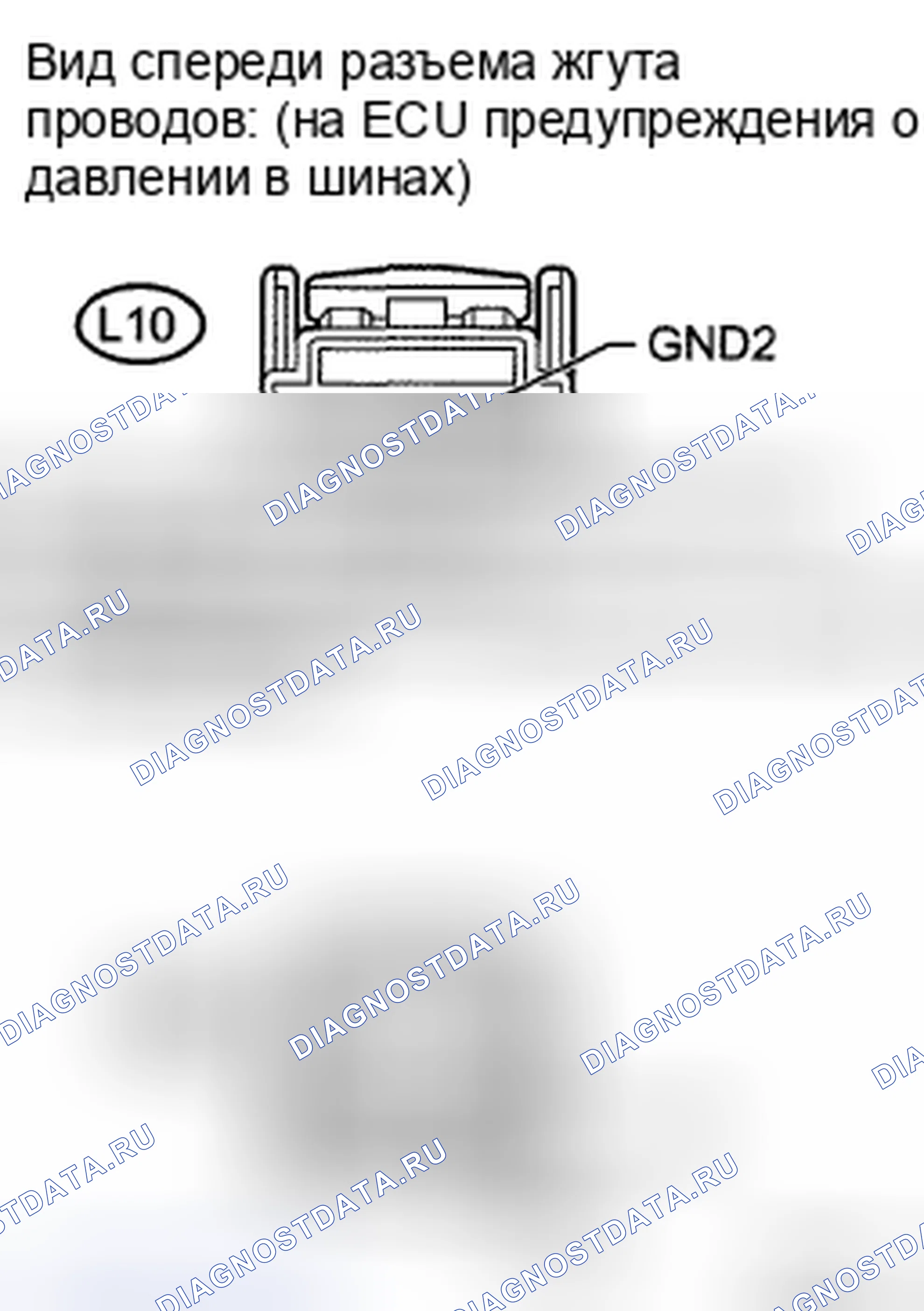 Рис. 34: ПРОЦЕДУРА КОНТРОЛЯ. Toyota Land Cruiser 200
