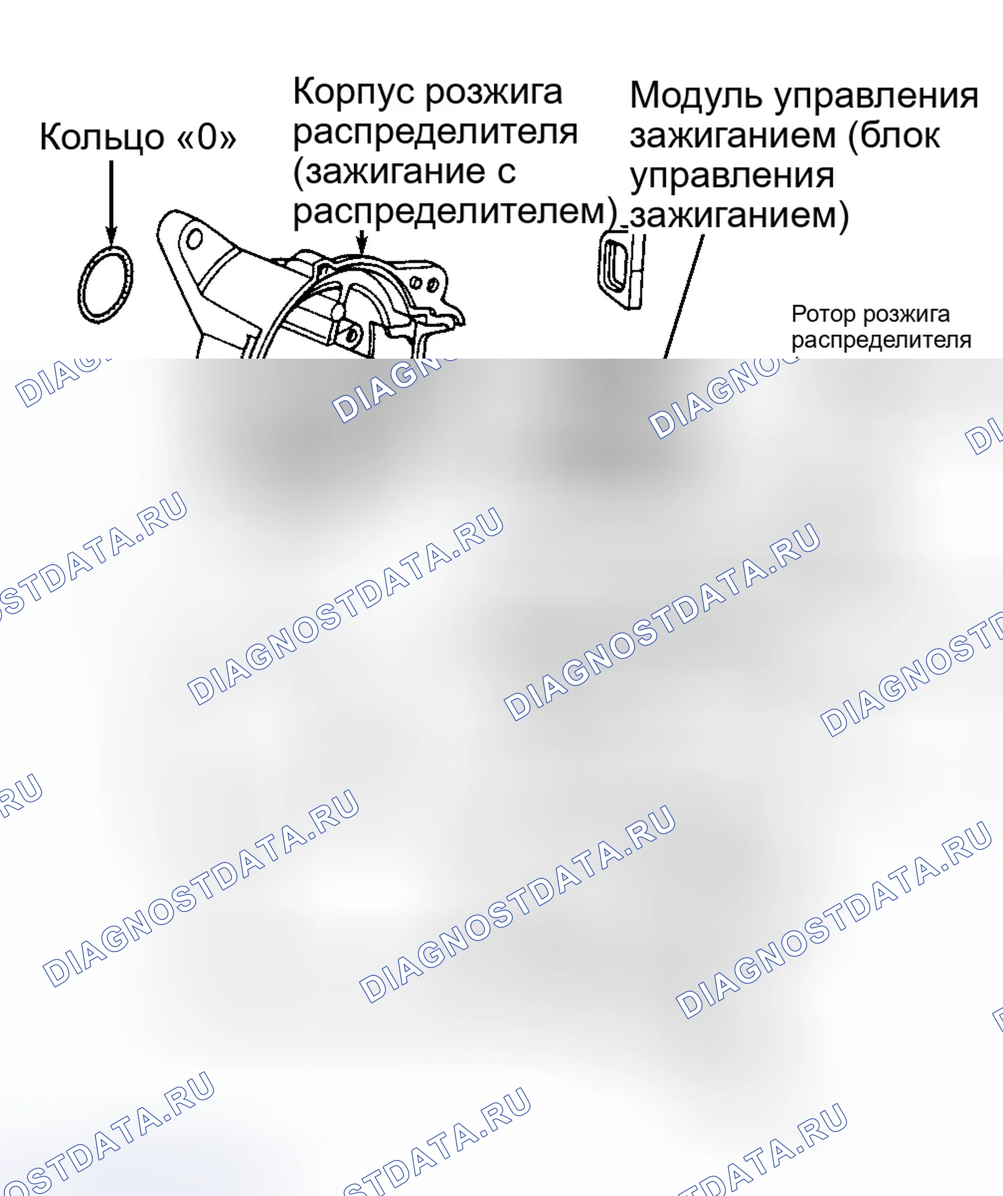 Рис. 3. Honda Prelude V
