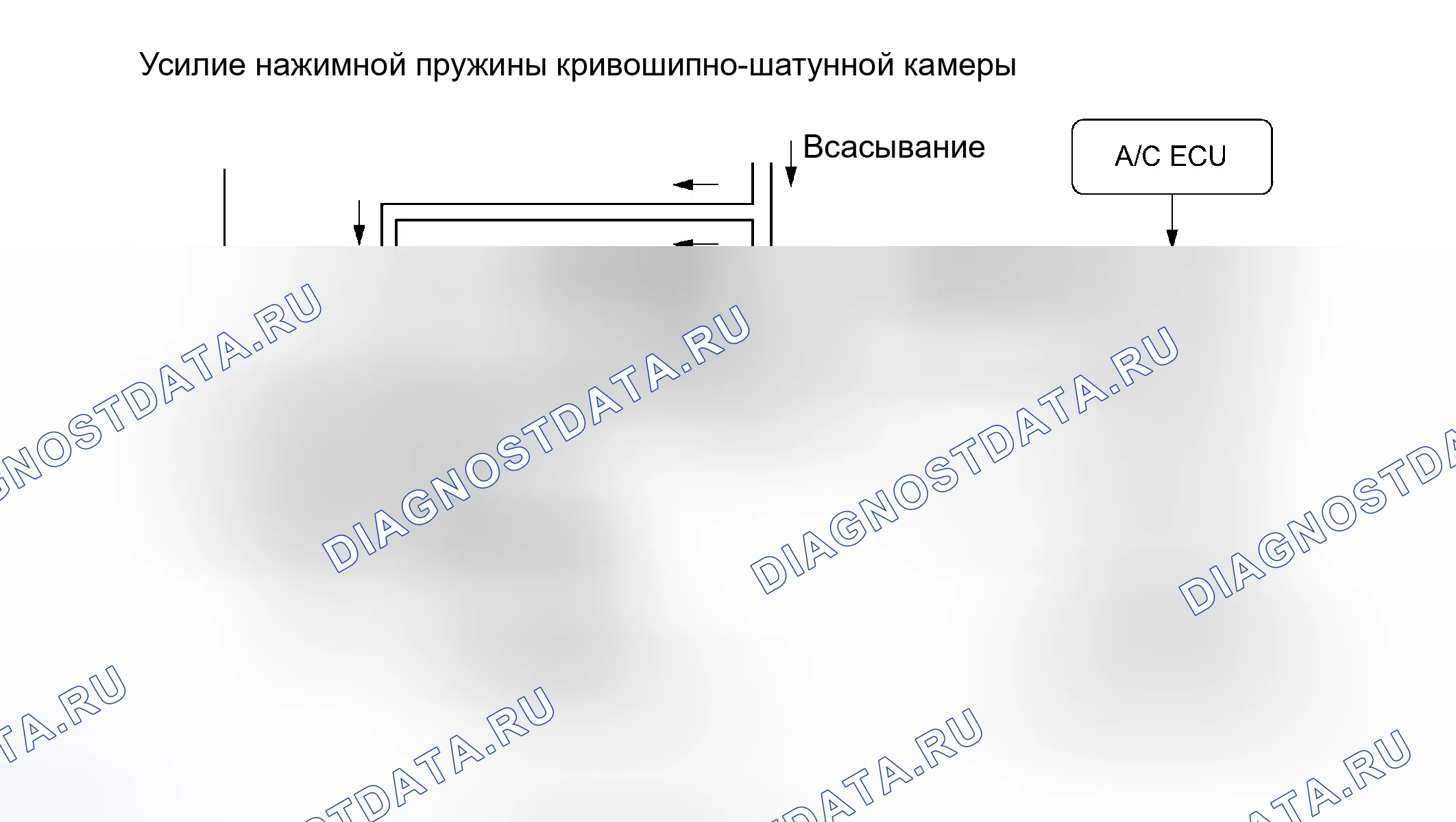 Рис. 29. Toyota Avalon XX30