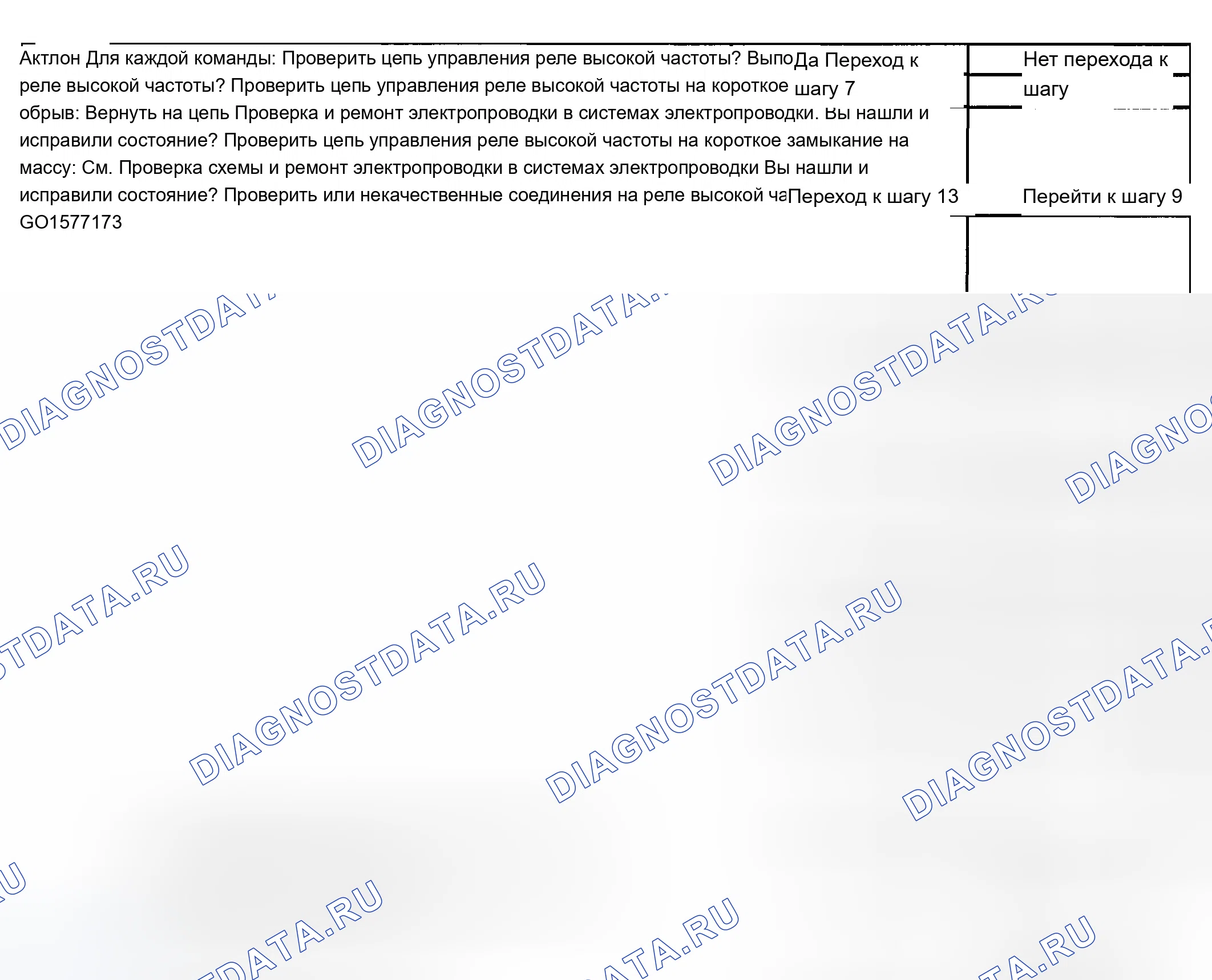 Рис. 168. Chevrolet Silverado 1500 HD 
