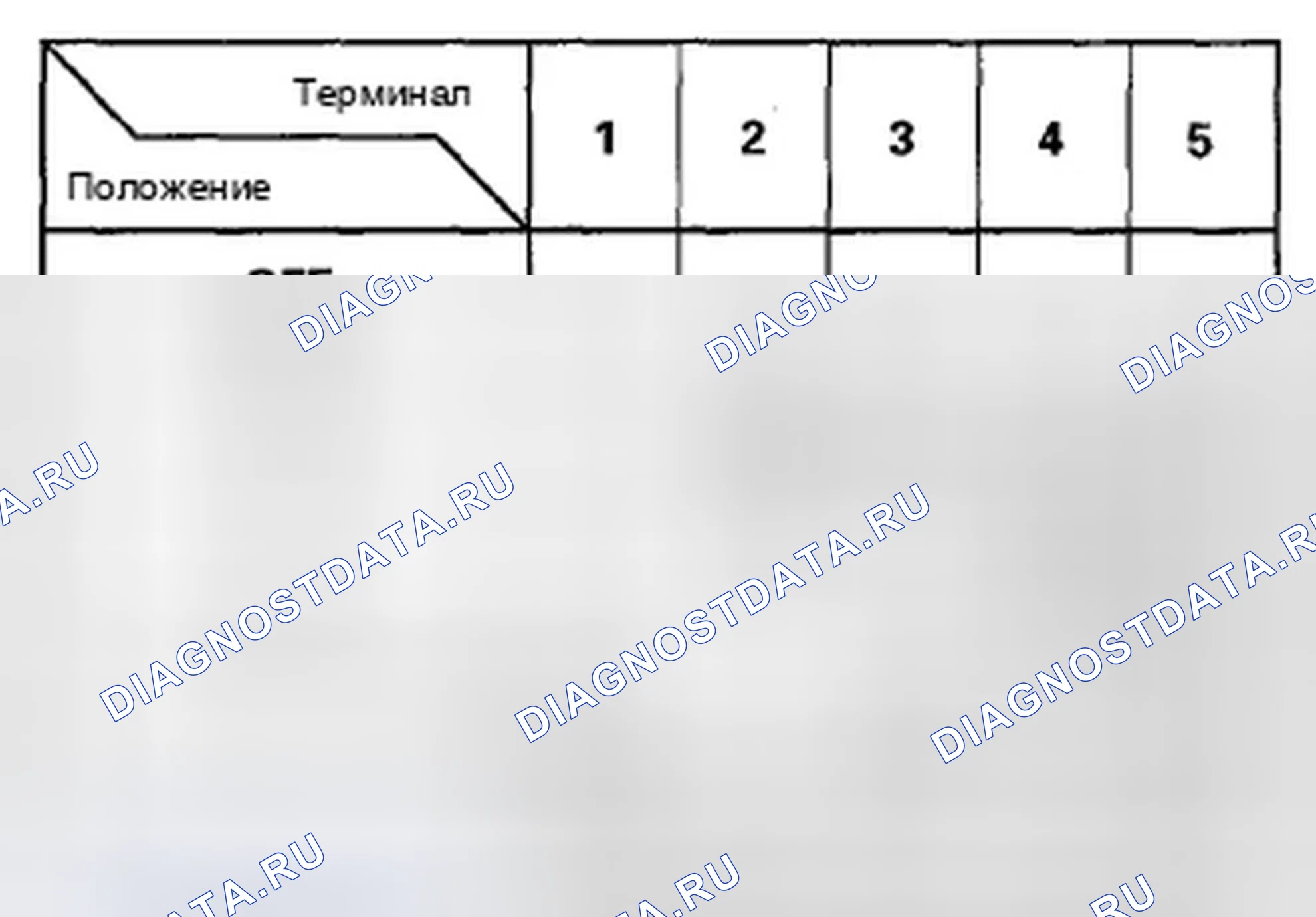 Рис. 19. Honda Fit GE