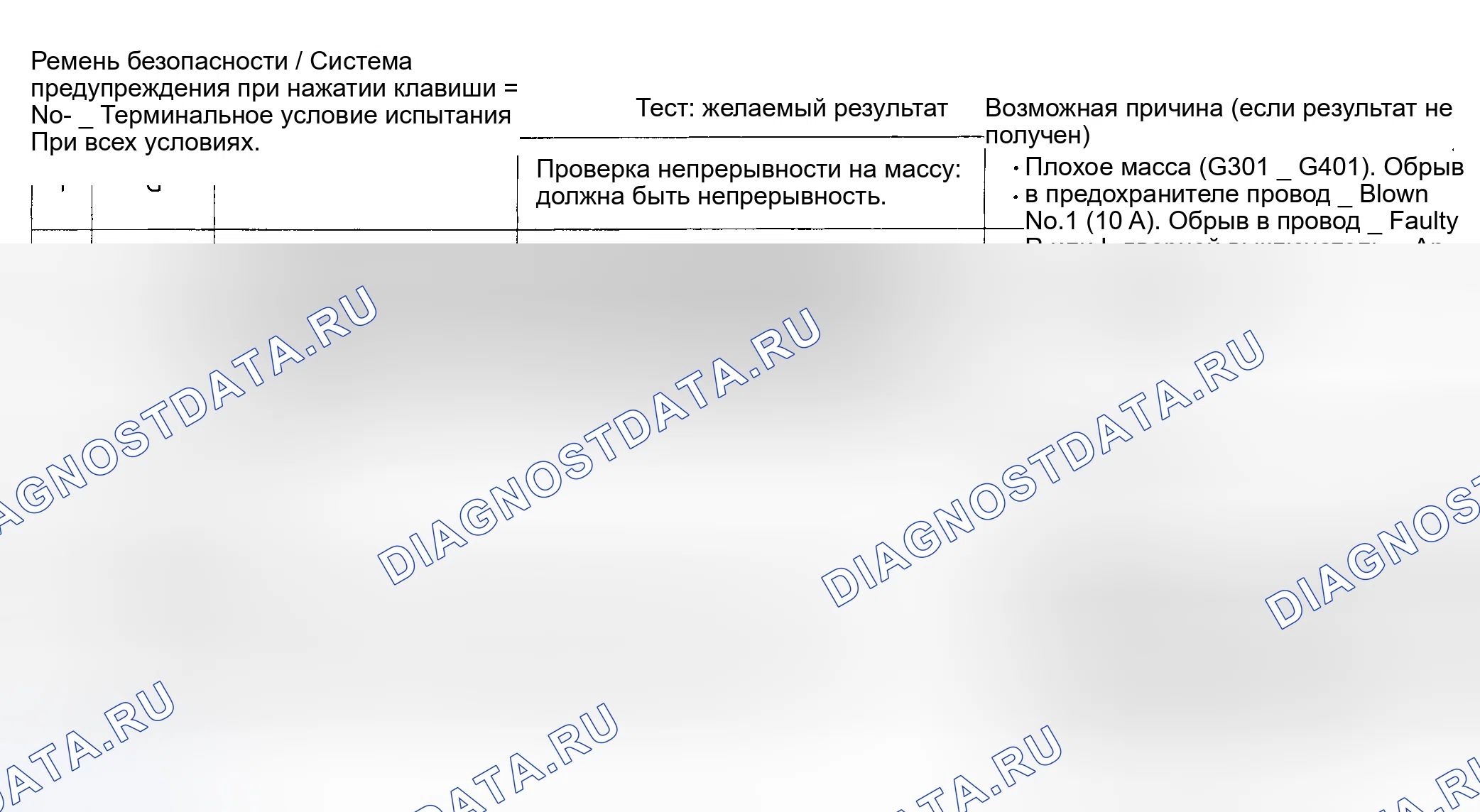 Рис. 10: Ремень безопасности / система предупреждения о включении ключа. Honda Civic IV