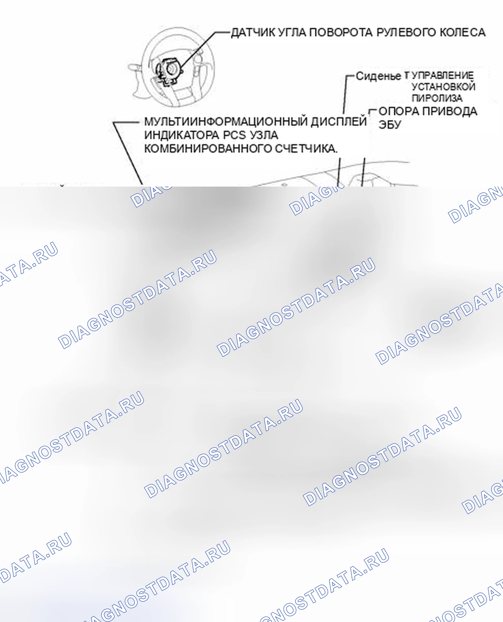 Рис. 329: ИЛЛЮСТРАЦИЯ. Toyota Prius III рестайлинг