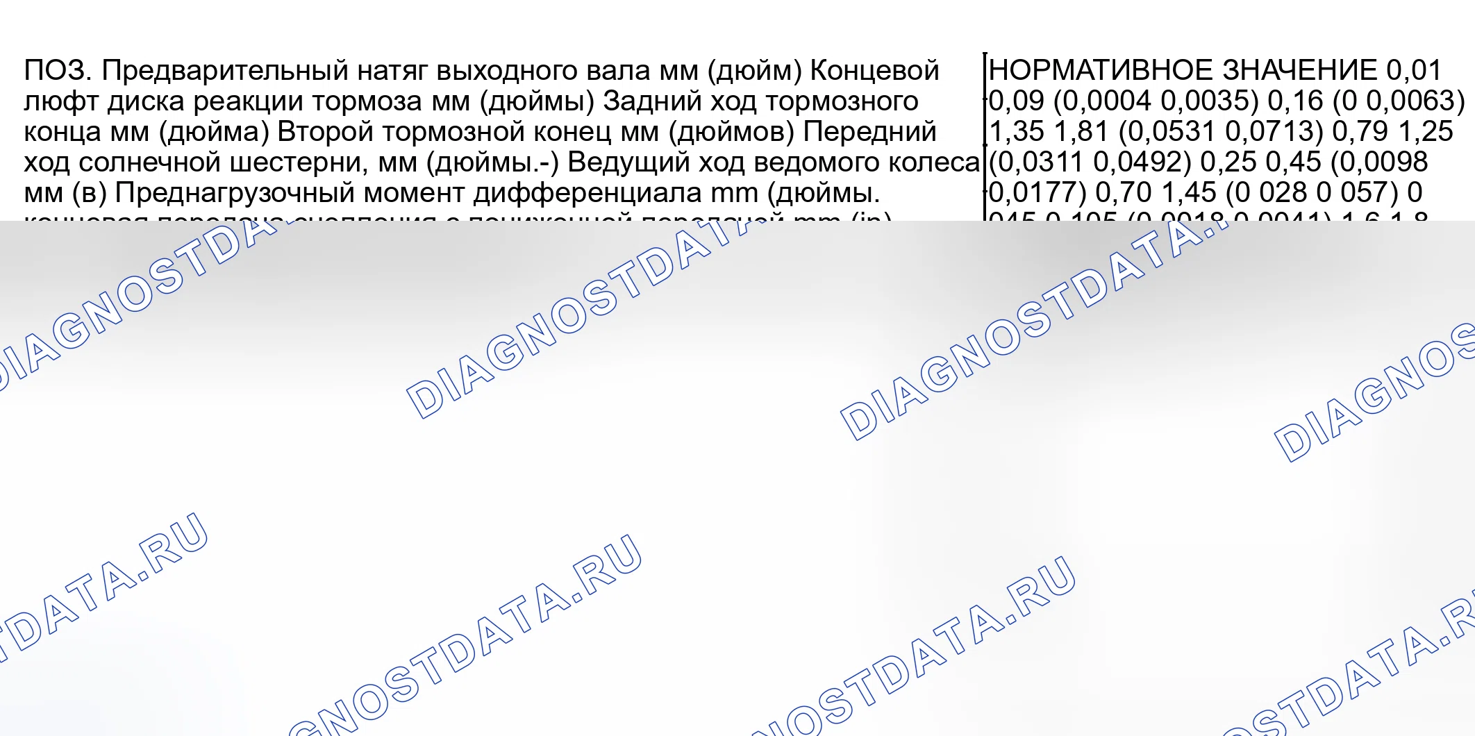 Рис. 798: СЕРВИСНЫЕ СПЕЦИФИКАЦИИ. Mitsubishi Lancer IX рестайлинг