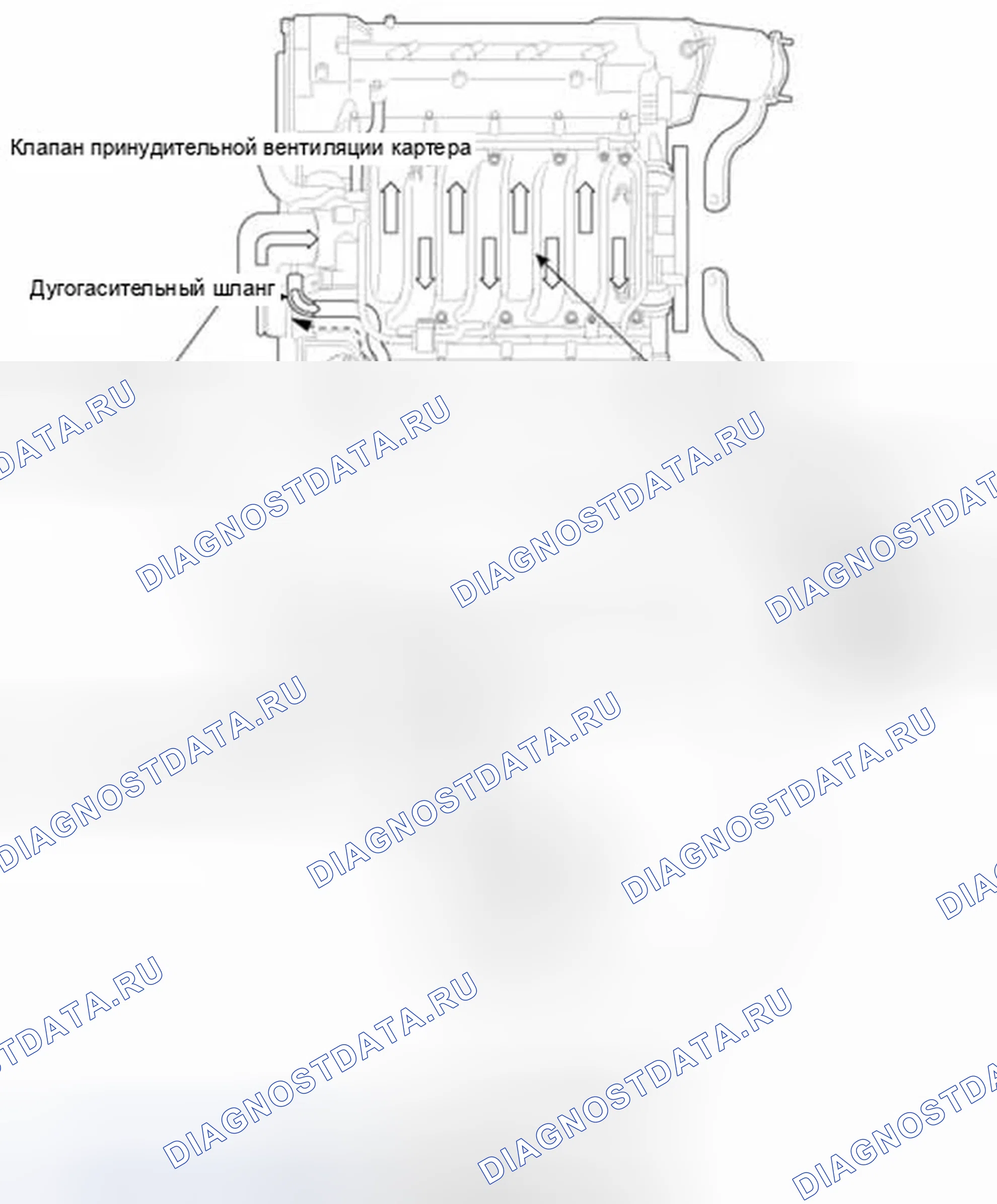 Рис. 4: Принципиальная схема. Hyundai Equus II