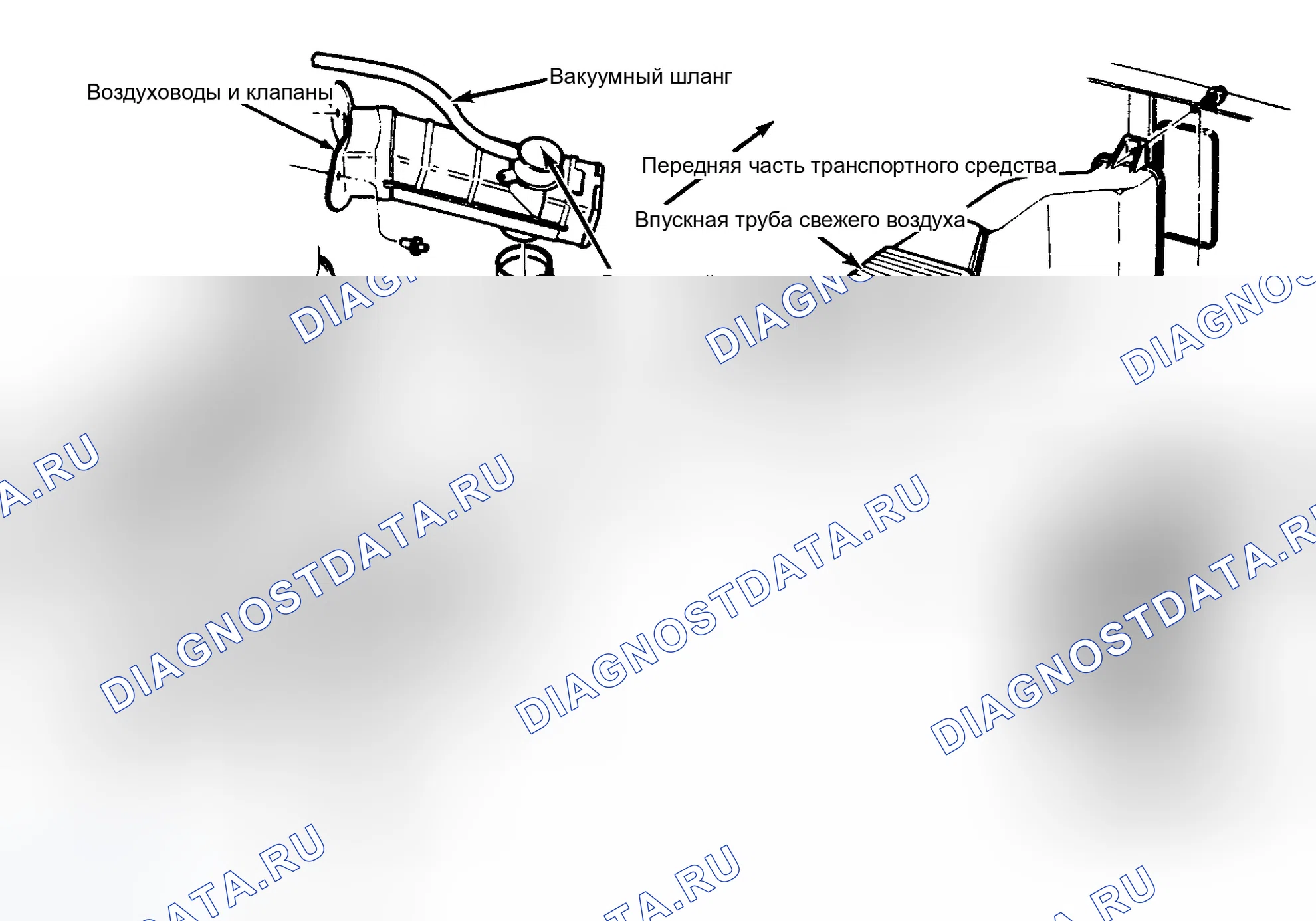 Рис. 37: ВАКУУМНЫЙ ДВИГАТЕЛЬ. Ford Bronco II I