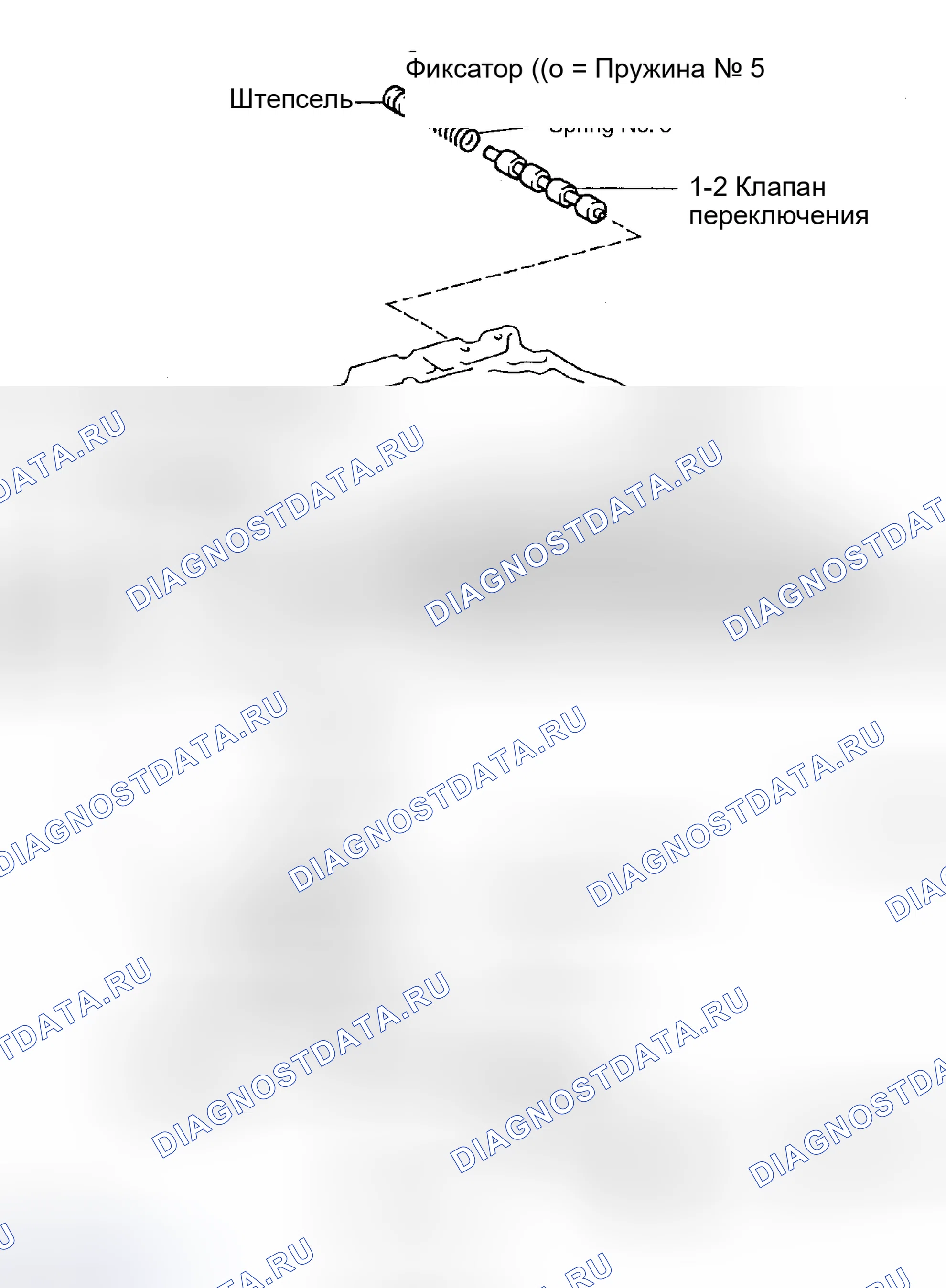 Рис. 54. Toyota Land Cruiser 100