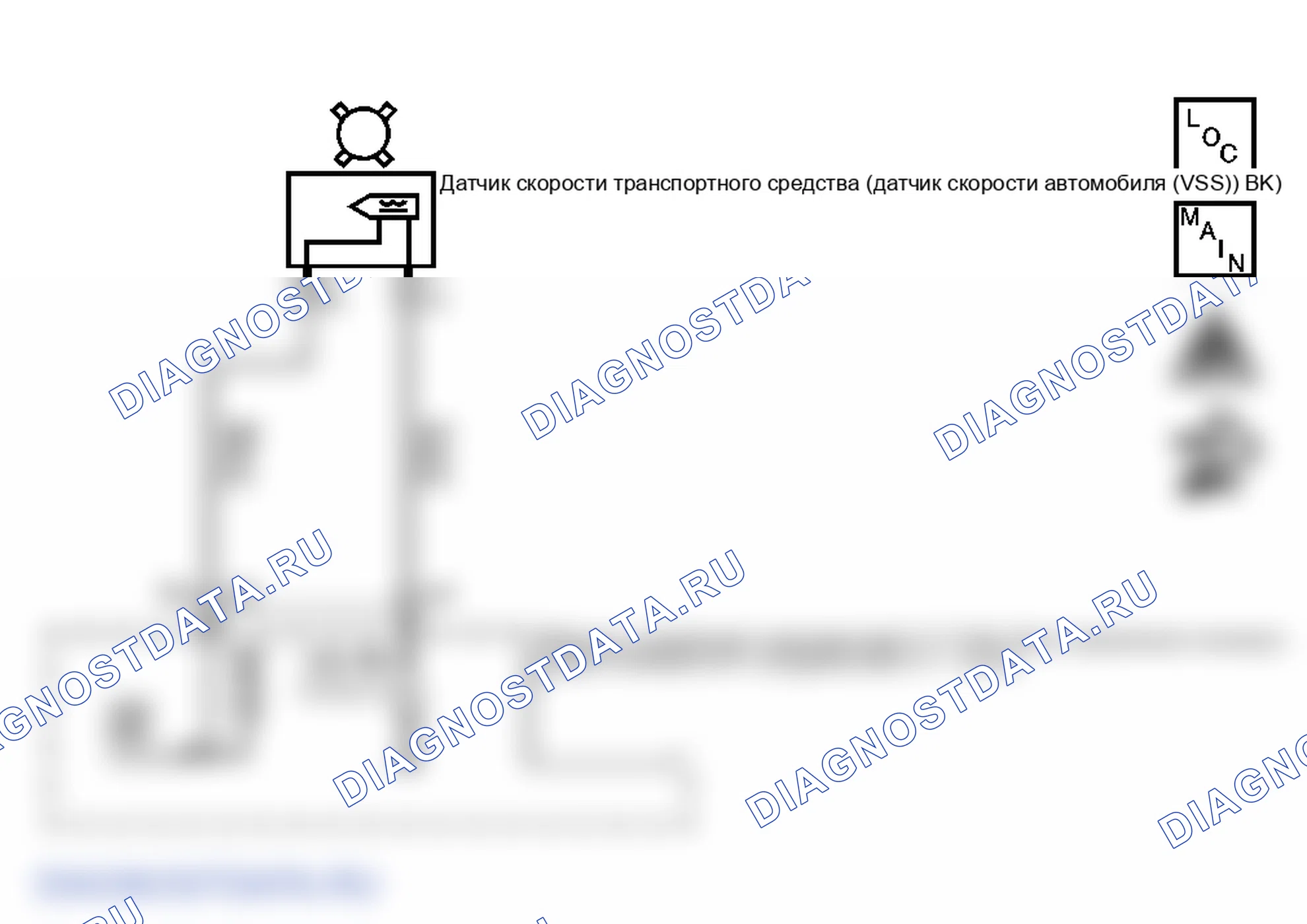 Рис. 33: расшифровка кода ошибки P0502. Saturn ION I