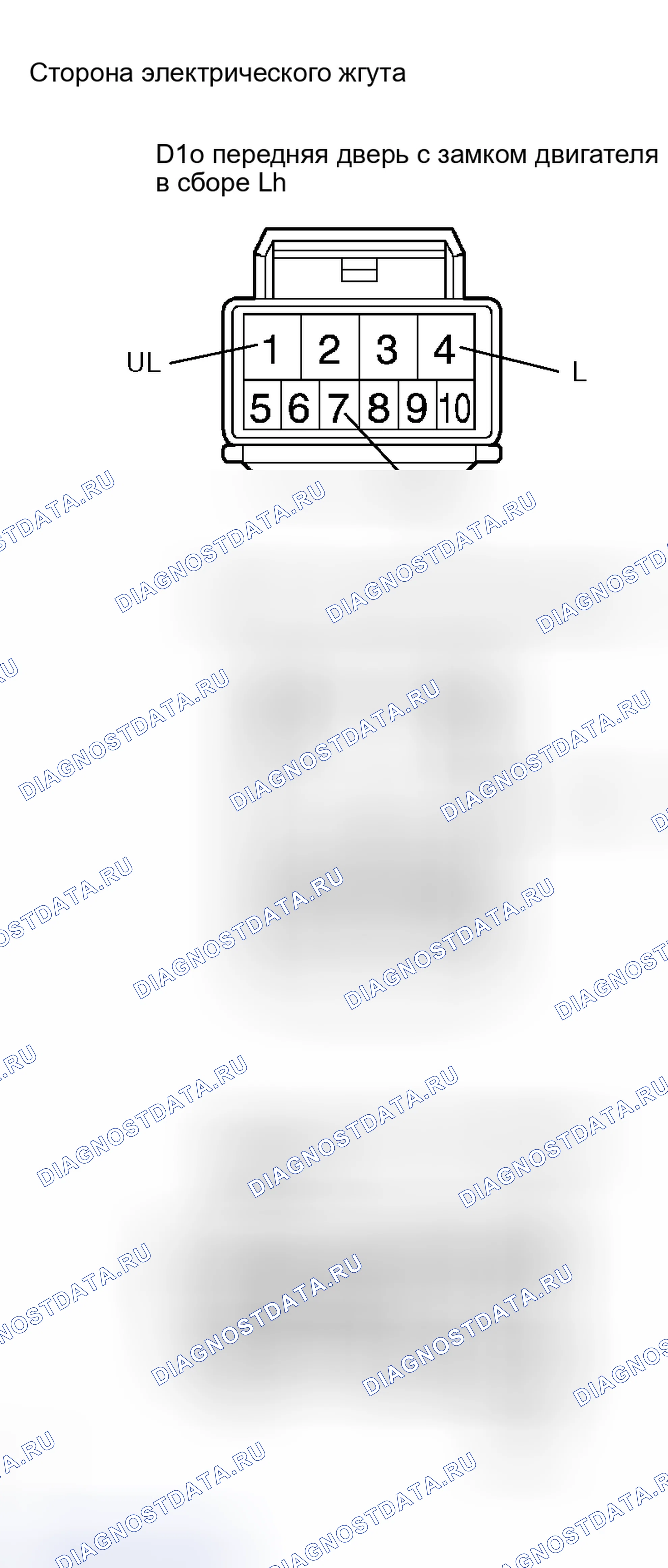 Рис. 12. Lexus RX II