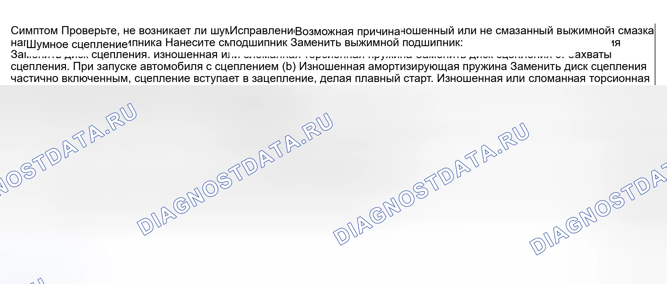Рис. 46. Subaru Impreza WRX GD/GG рестайлинг