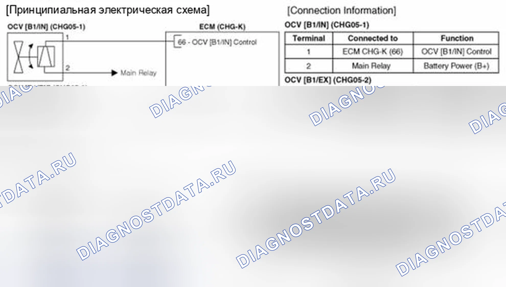 Рис. 78: Принципиальная схема. Hyundai Santa Fe II рестайлинг