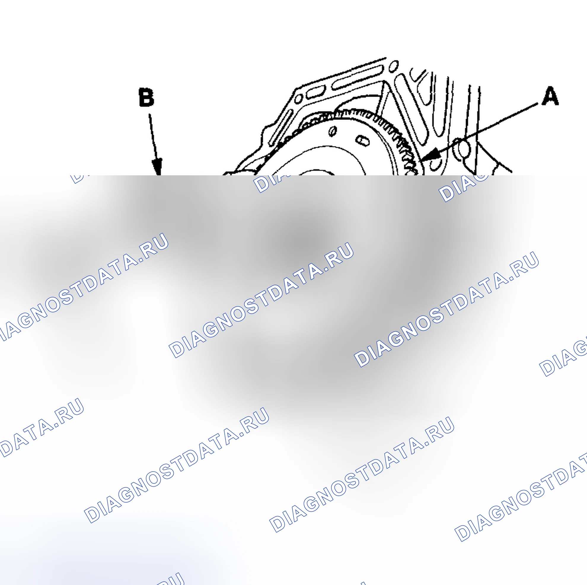 Рис. 29: Проверка маховика. Acura RSX I