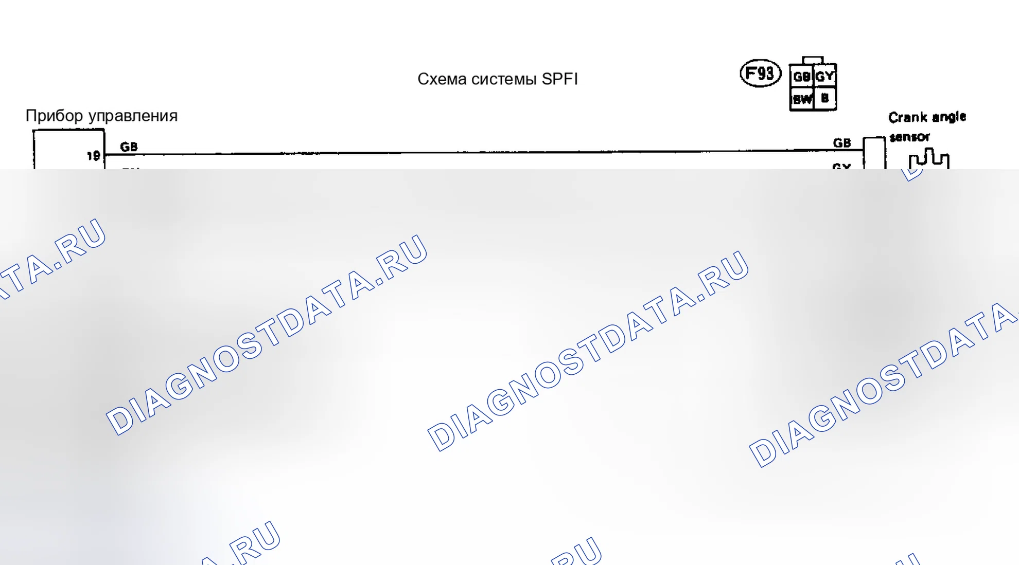 Рис. 31. Subaru Legacy BC/BJ/BF