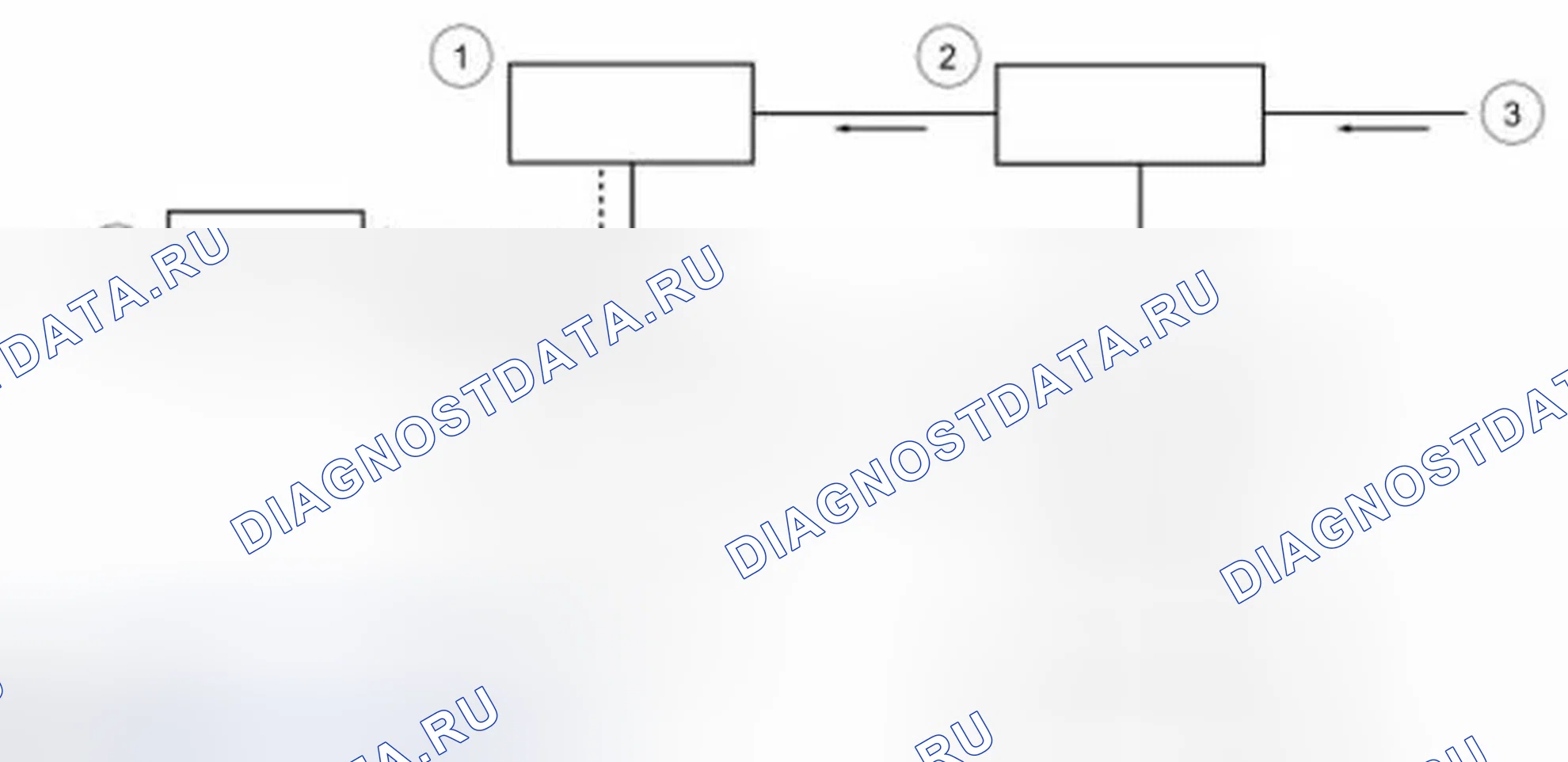 Рис. 39: Рекуперативное торможение. Ford C-MAX II