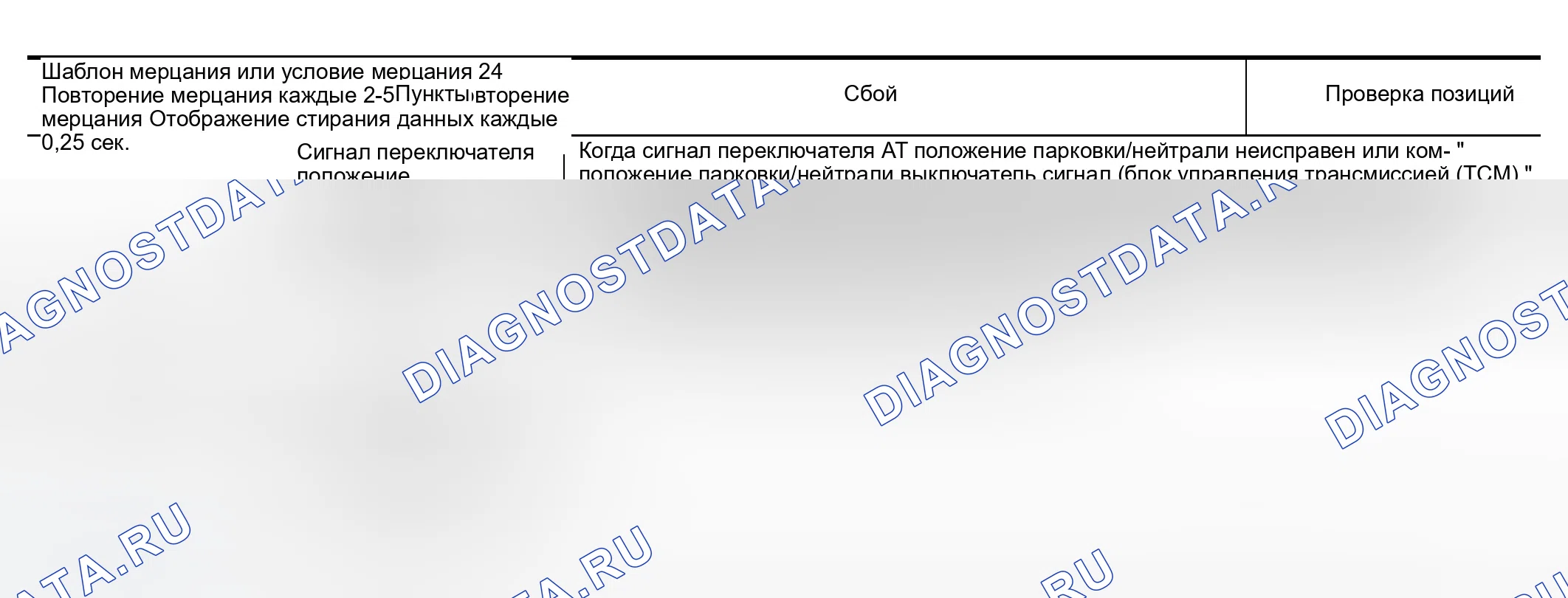 Рис. 39. Infiniti QX56 I