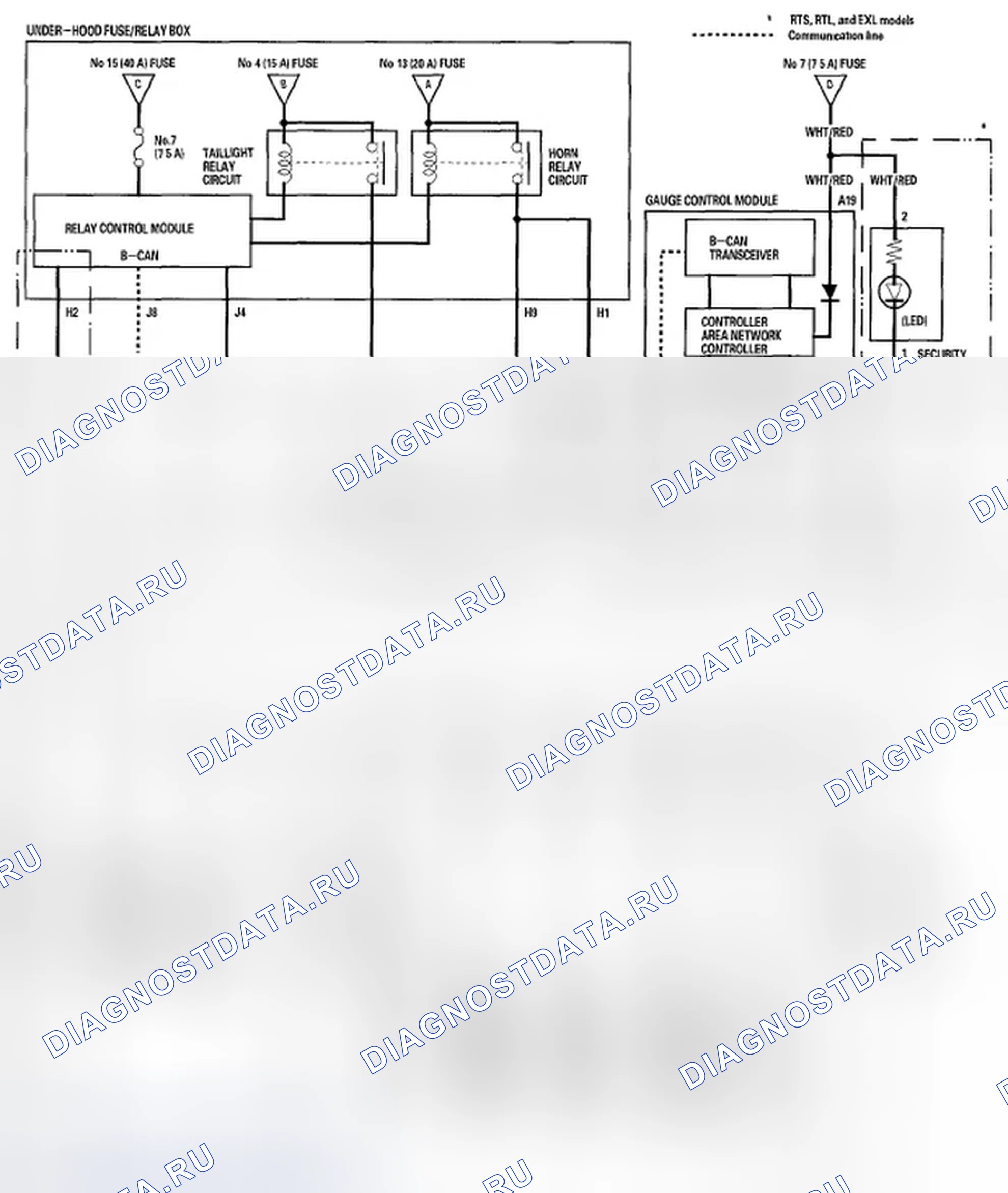 Рис. 52. Honda Ridgeline I