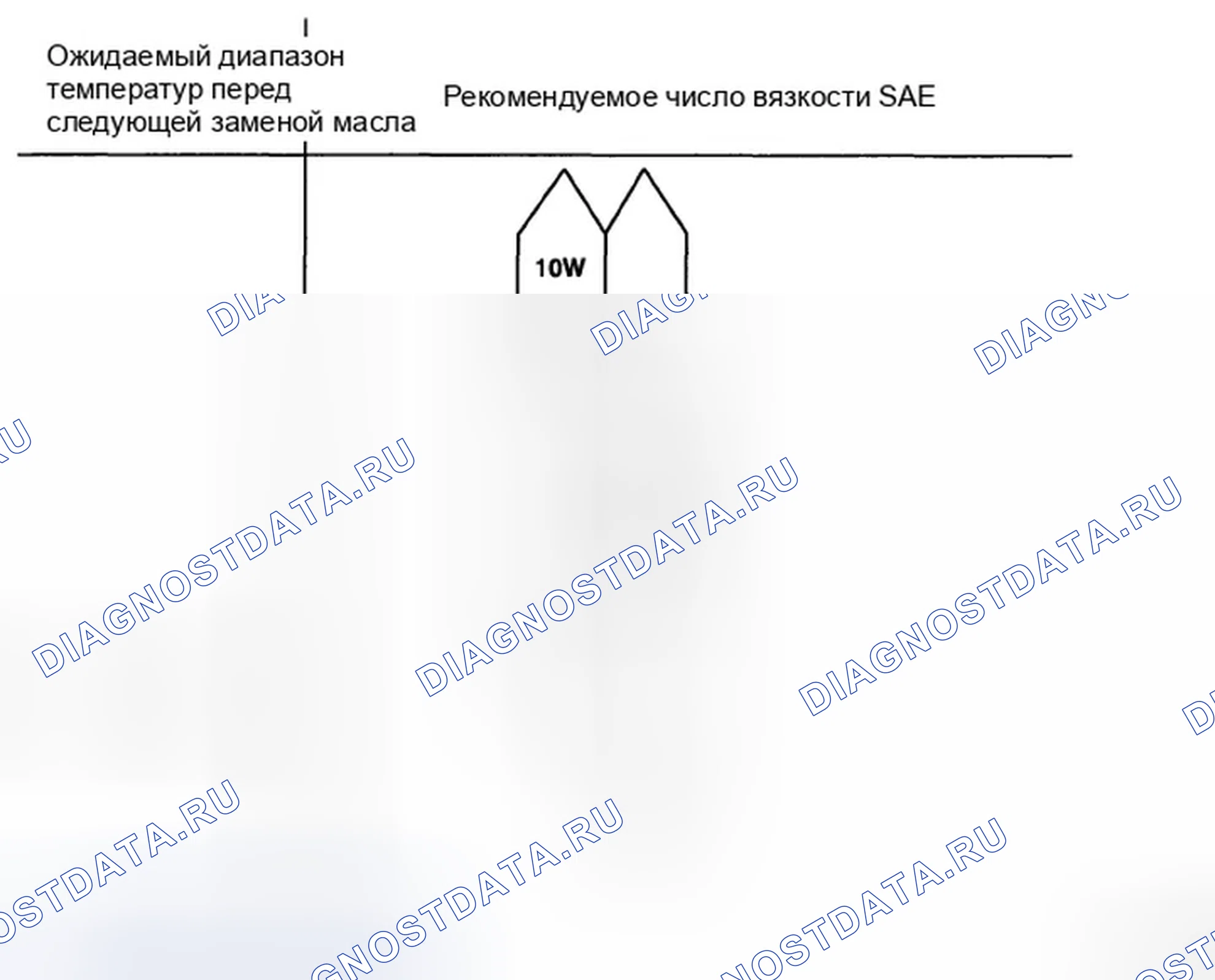 Рис. 4. Hyundai Sonata V рестайлинг