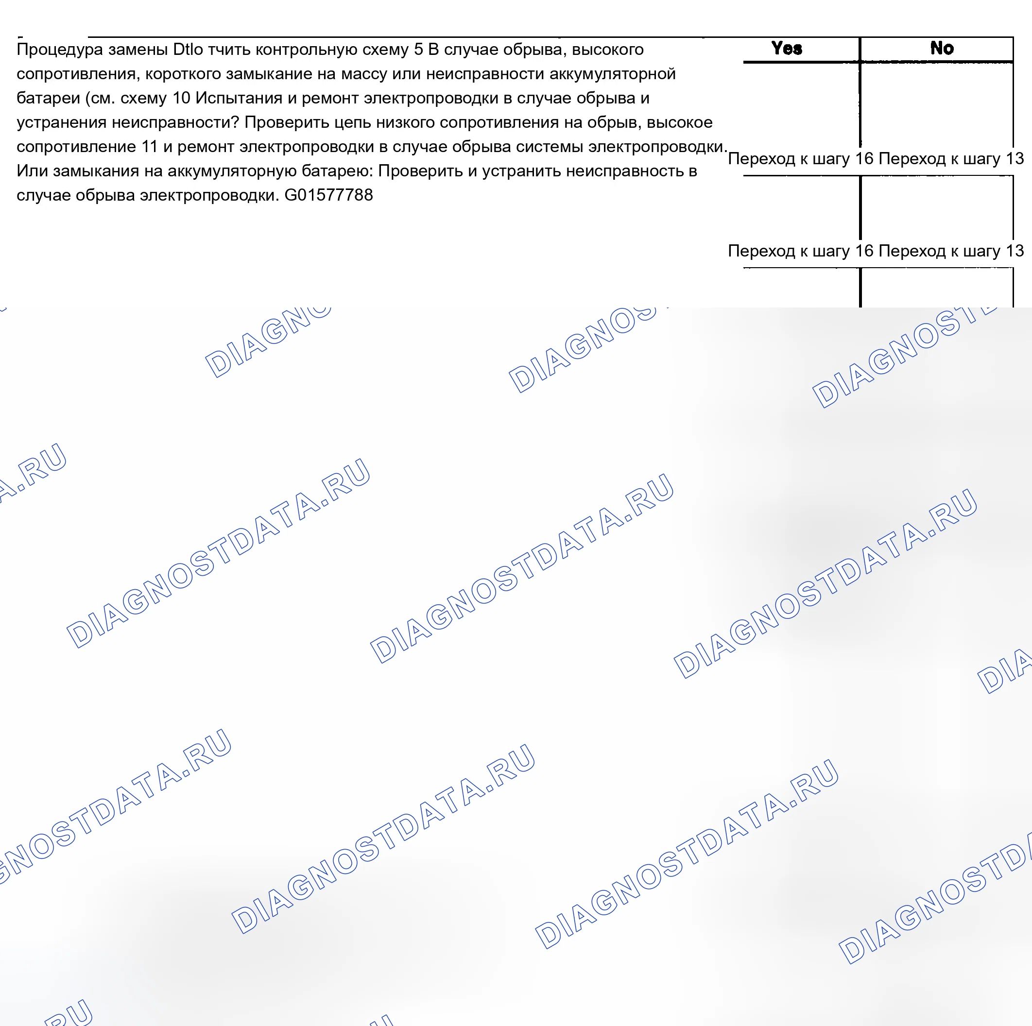 Рис. 121. Chevrolet Silverado 1500 HD 