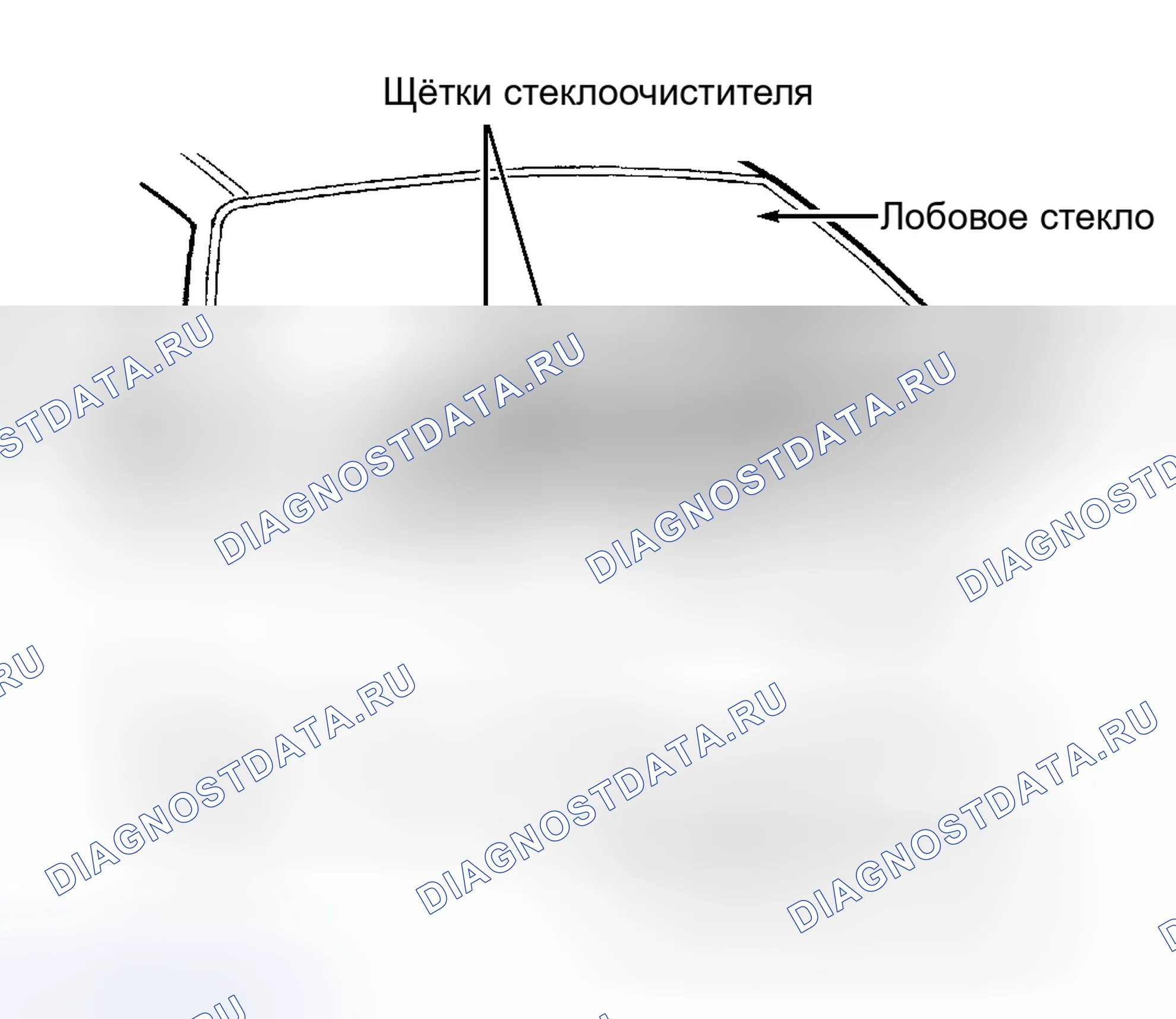 Рис. 4. Hyundai Veloster I