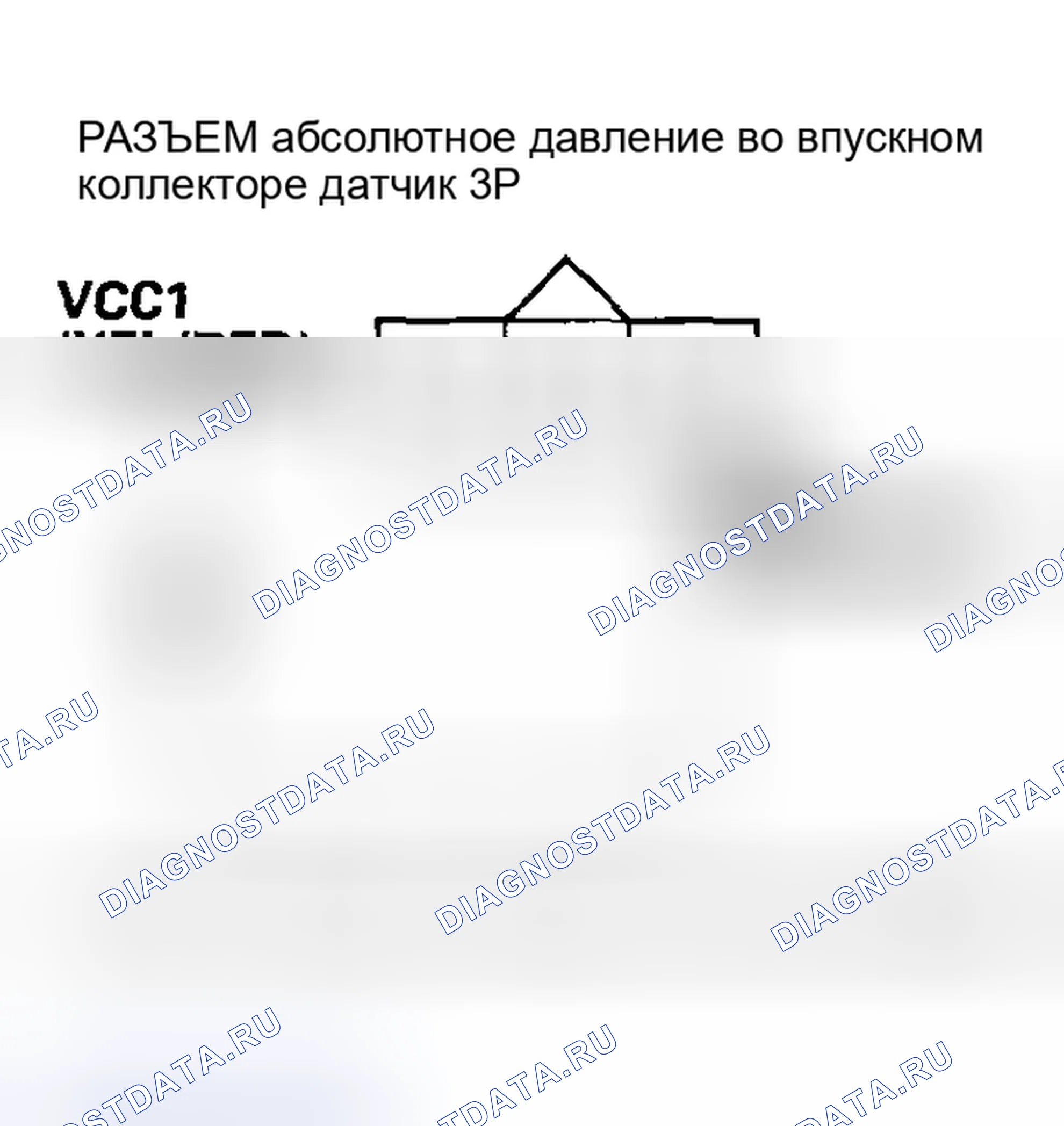 Рис. 14. Acura RSX I