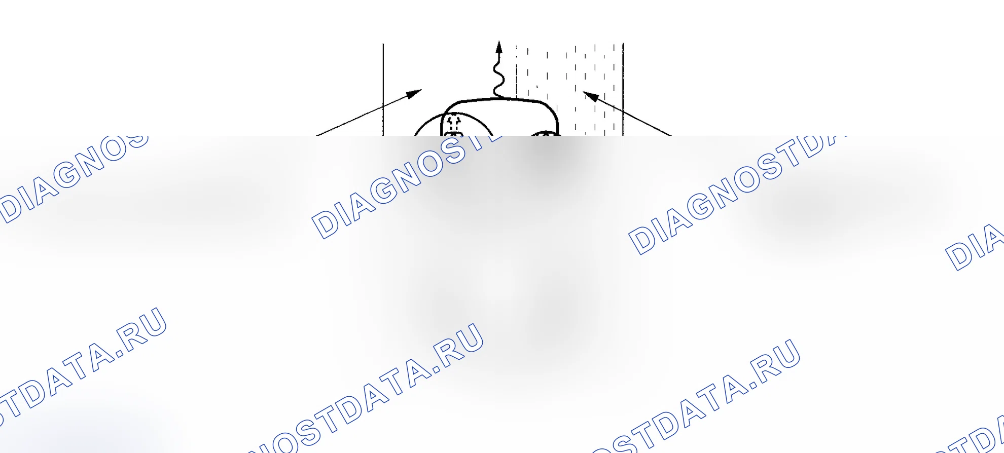Рис. 8: Характеристики TCS. Acura MDX I