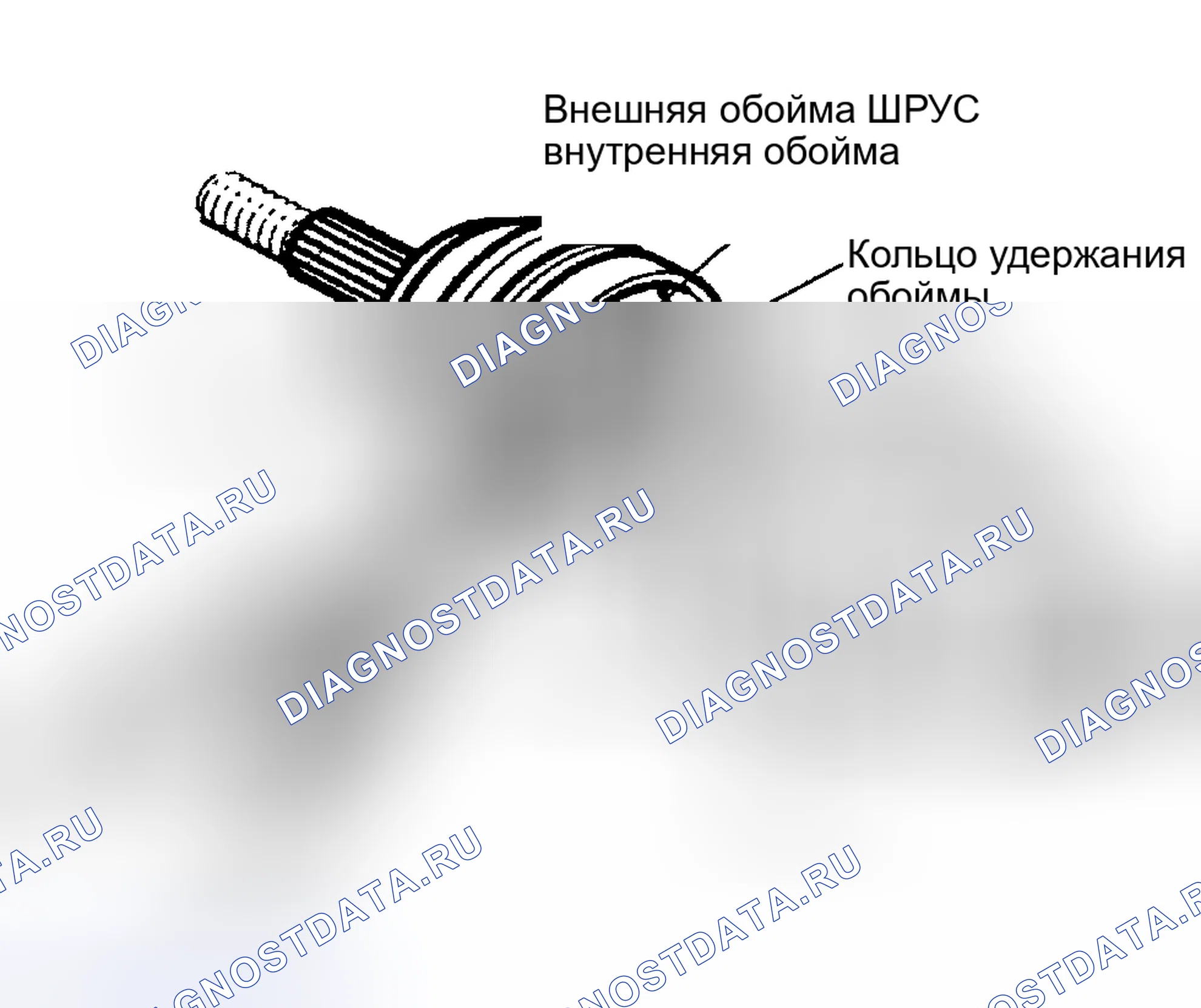 Рис. 30. Oldsmobile Bravada III