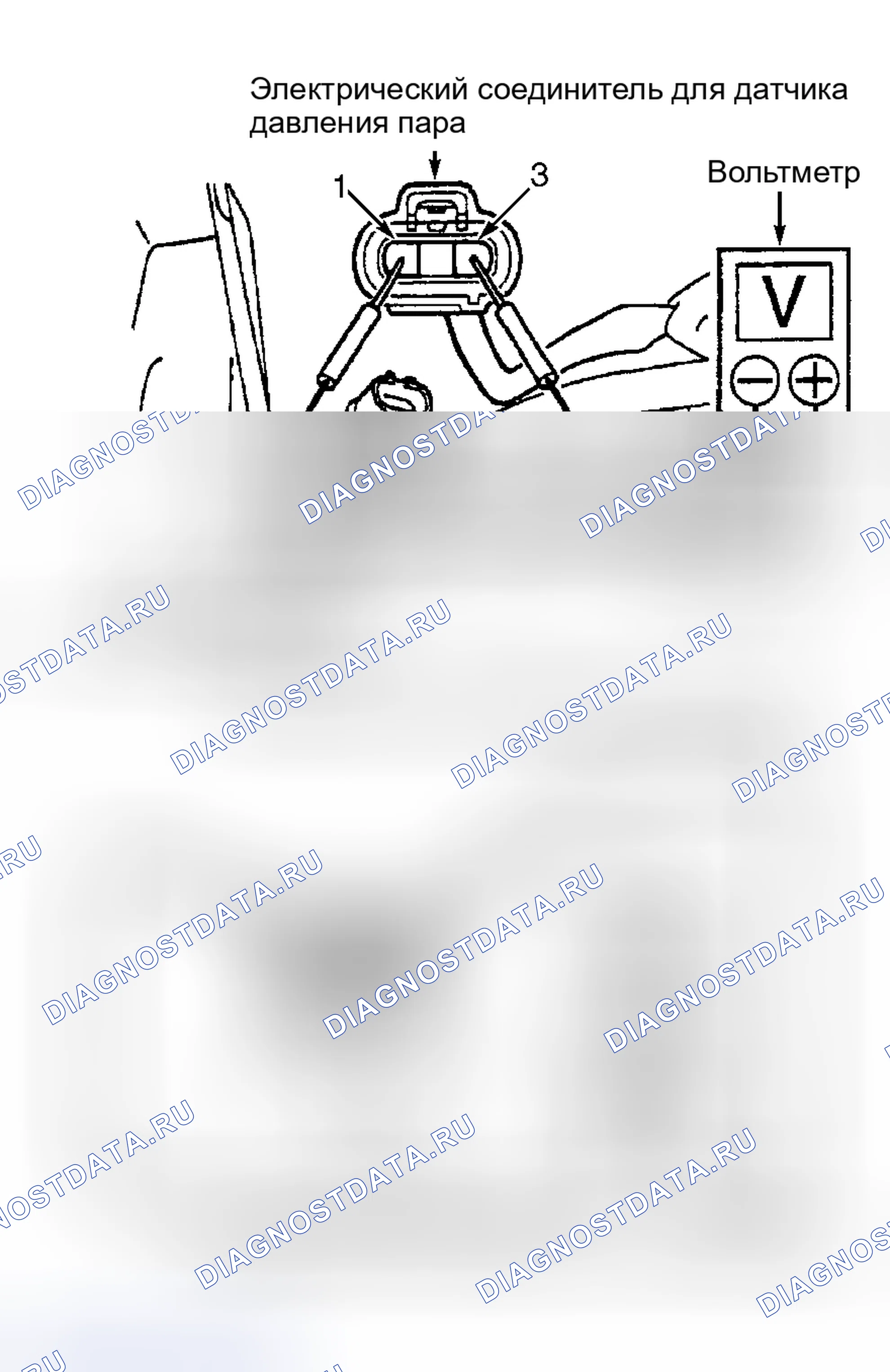 Рис. 284. Toyota Prius I рестайлинг