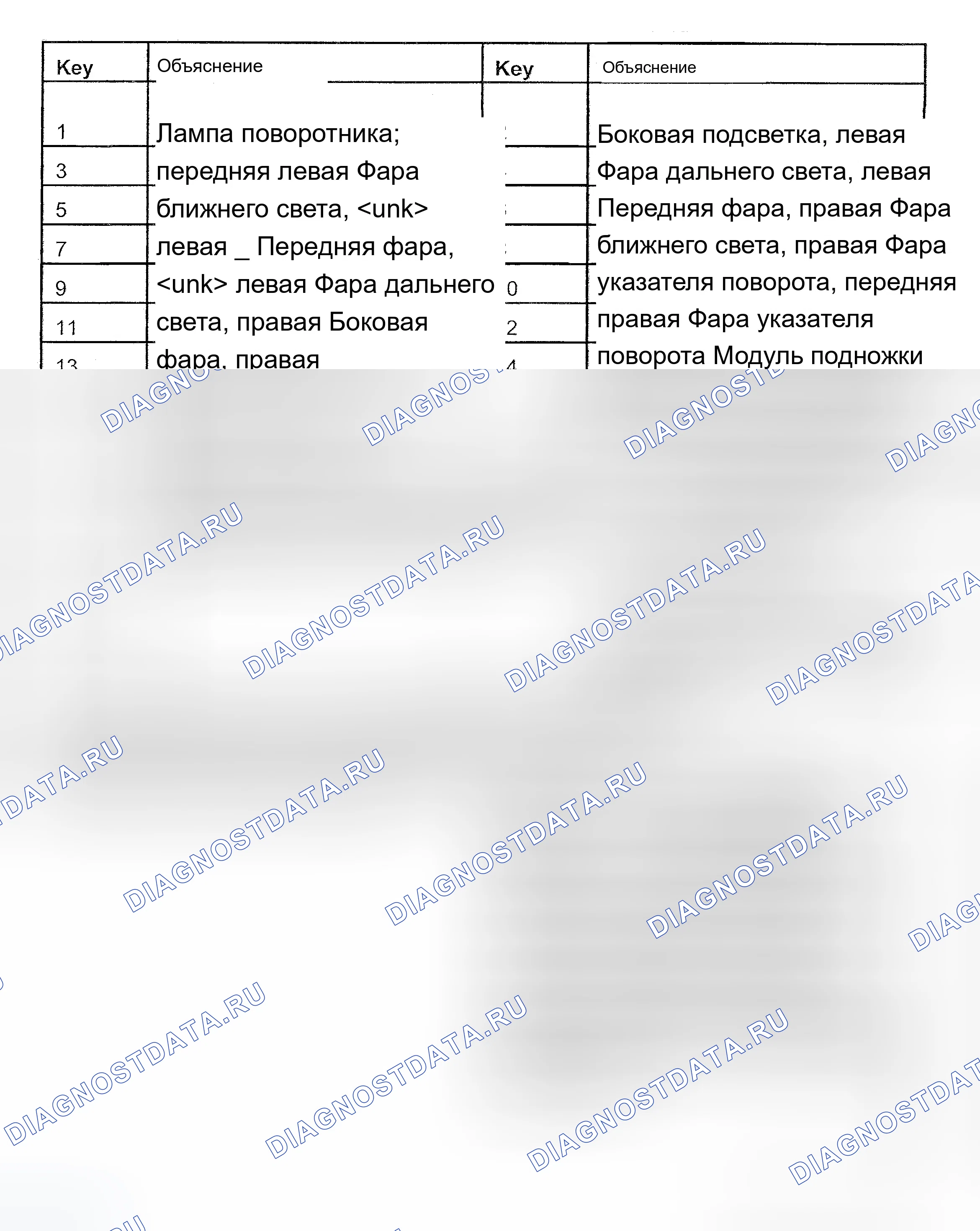Рис. 64. BMW M6 E63/E64
