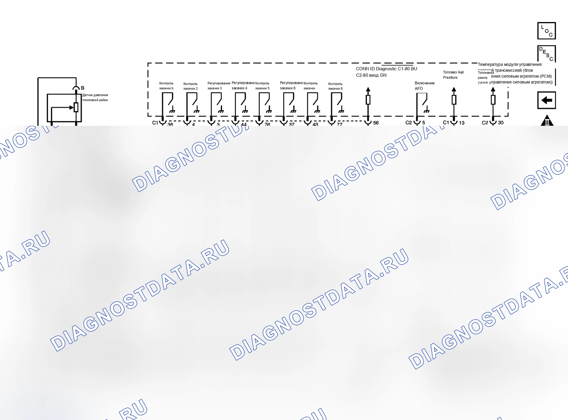Рис. 4. Chevrolet Chevy Express G2500 