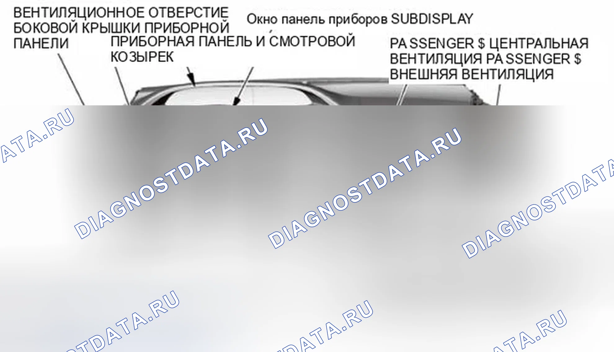 Рис. 604: Индекс расположения компонентов приборной панели (за исключением моделей природного газа). Honda Civic IX