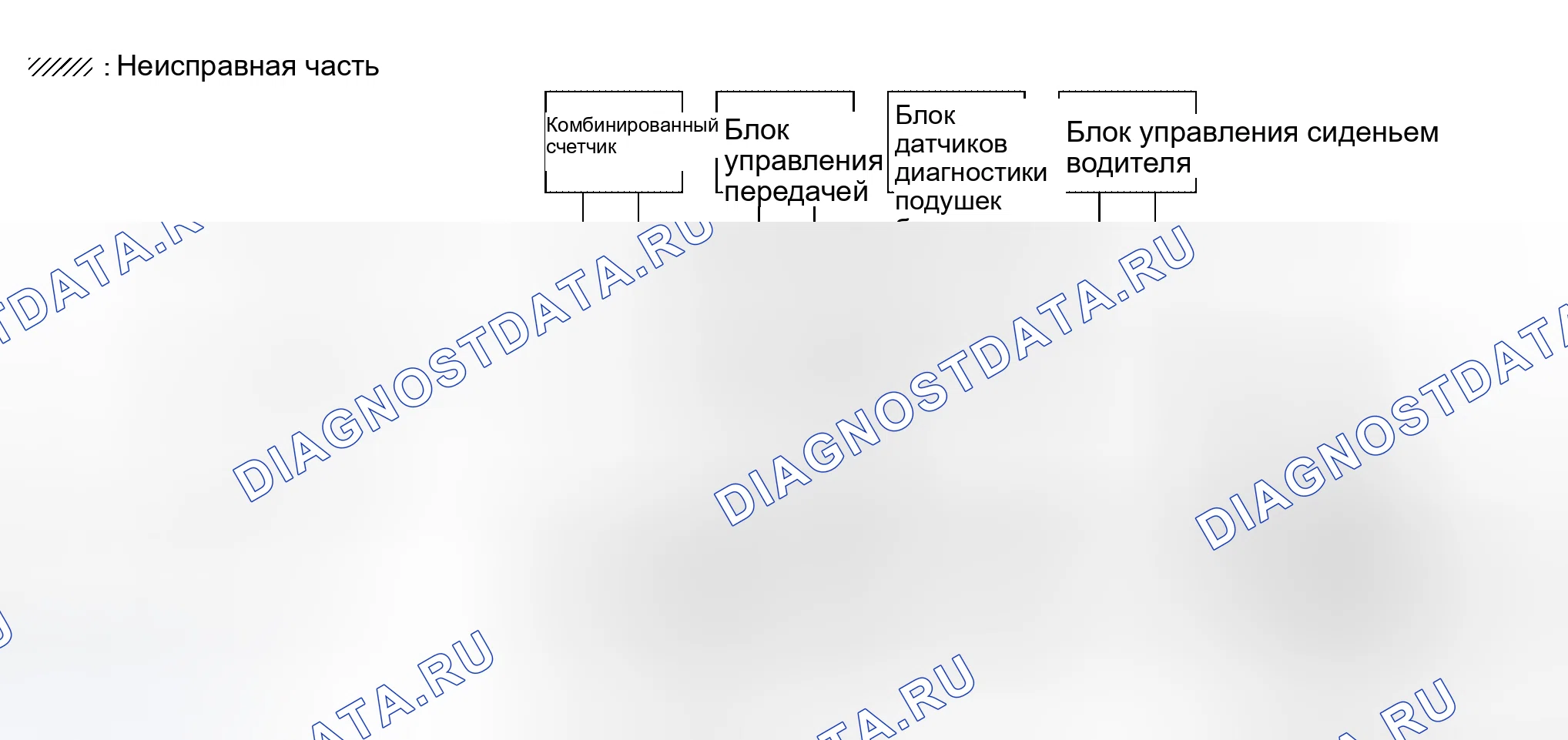 Рис. 283. Honda Lagreat I