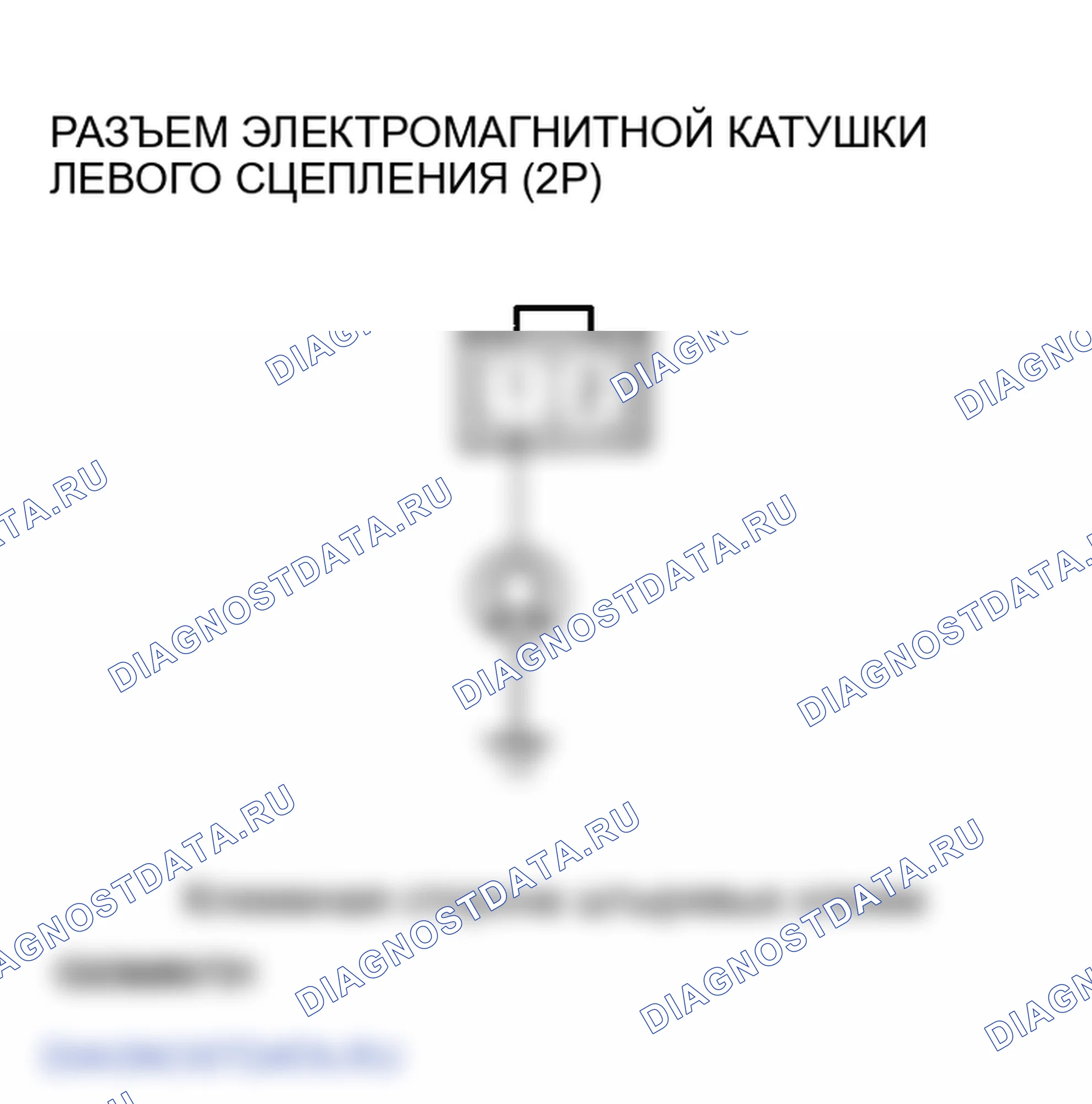 Рис. 36. Honda Ridgeline I