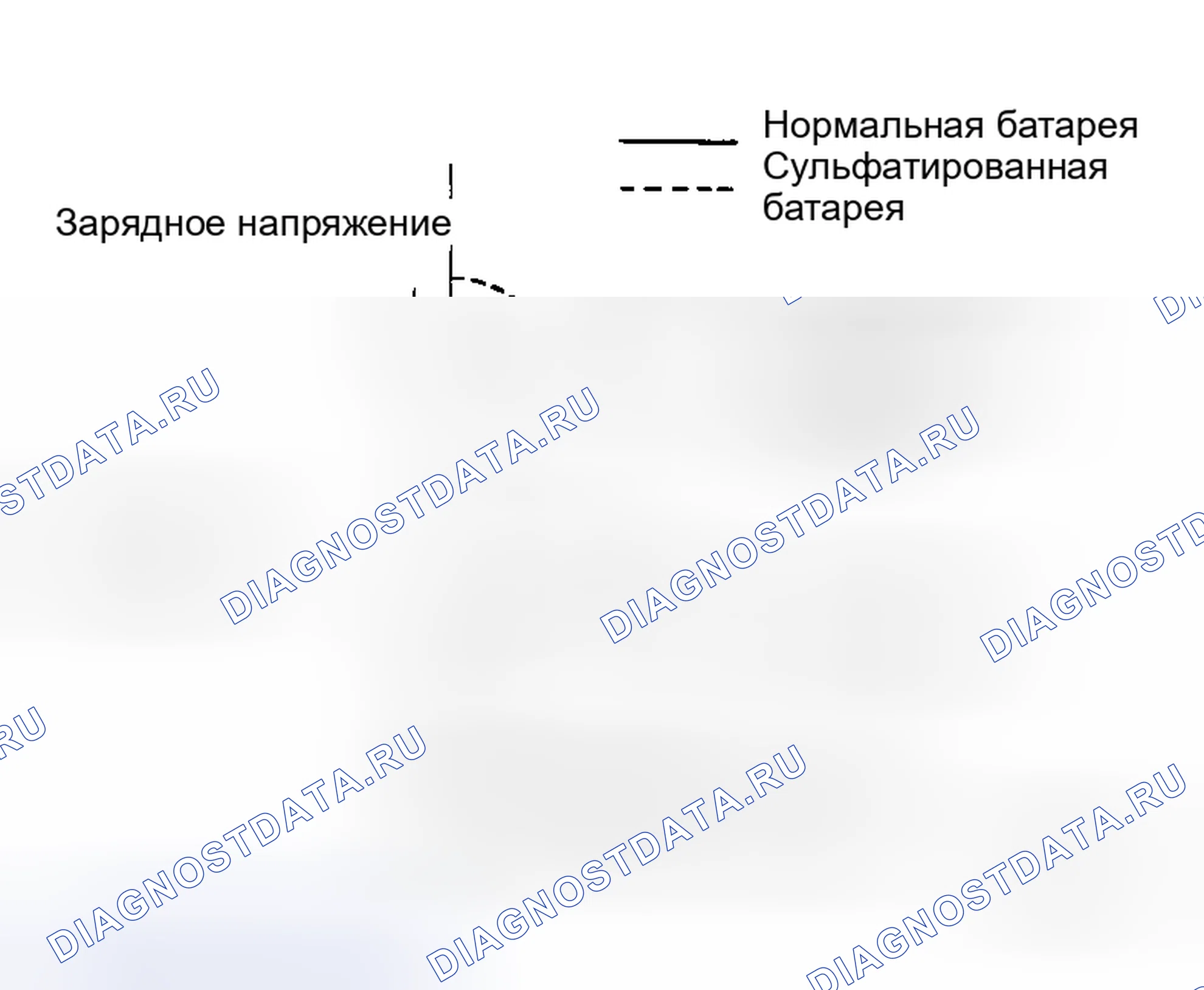 Рис. 40: Сульфатирование. Honda S660 I