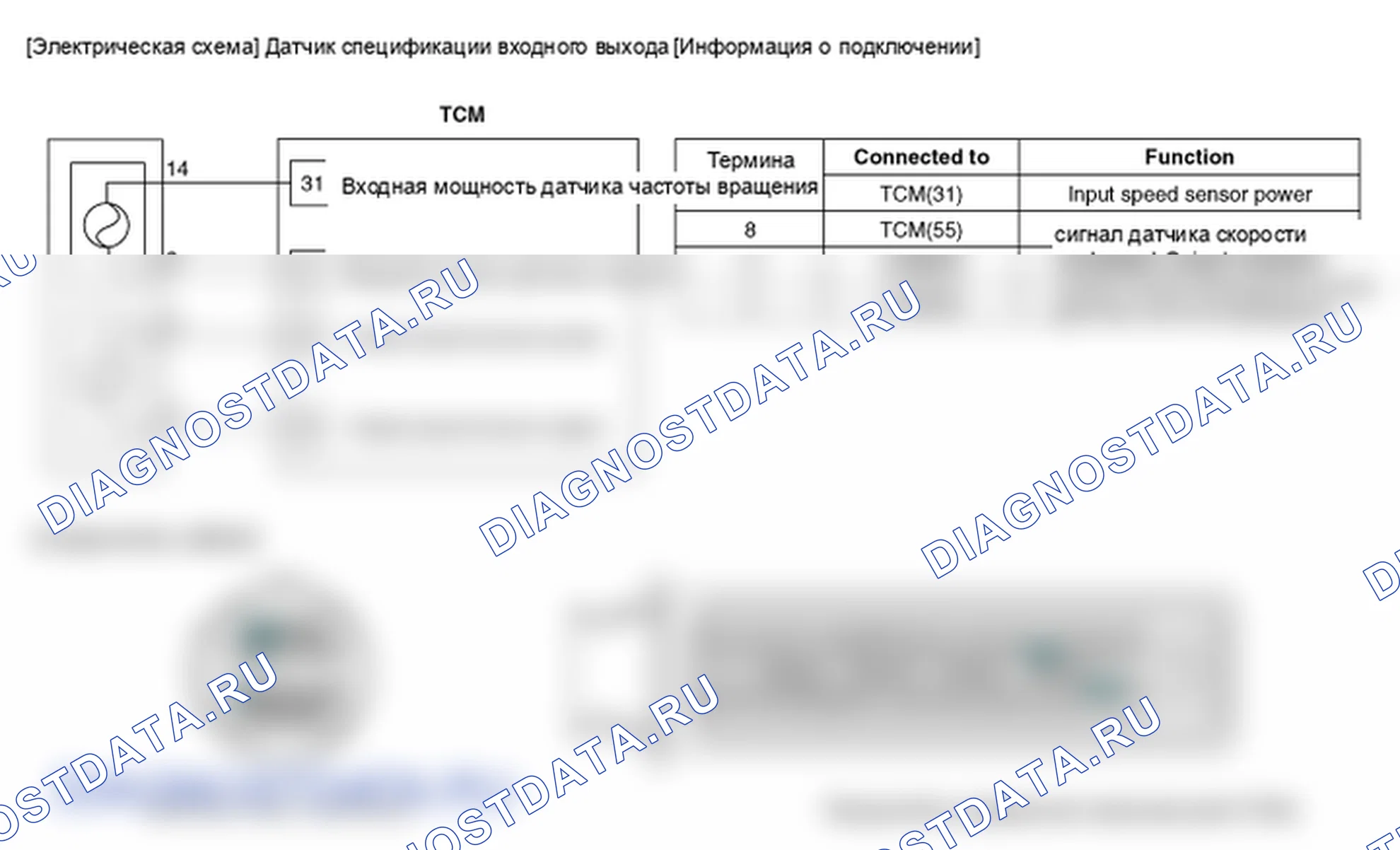 Фрагмент электросхемы: Датчик скорости на выходе. Hyundai ix35 EL