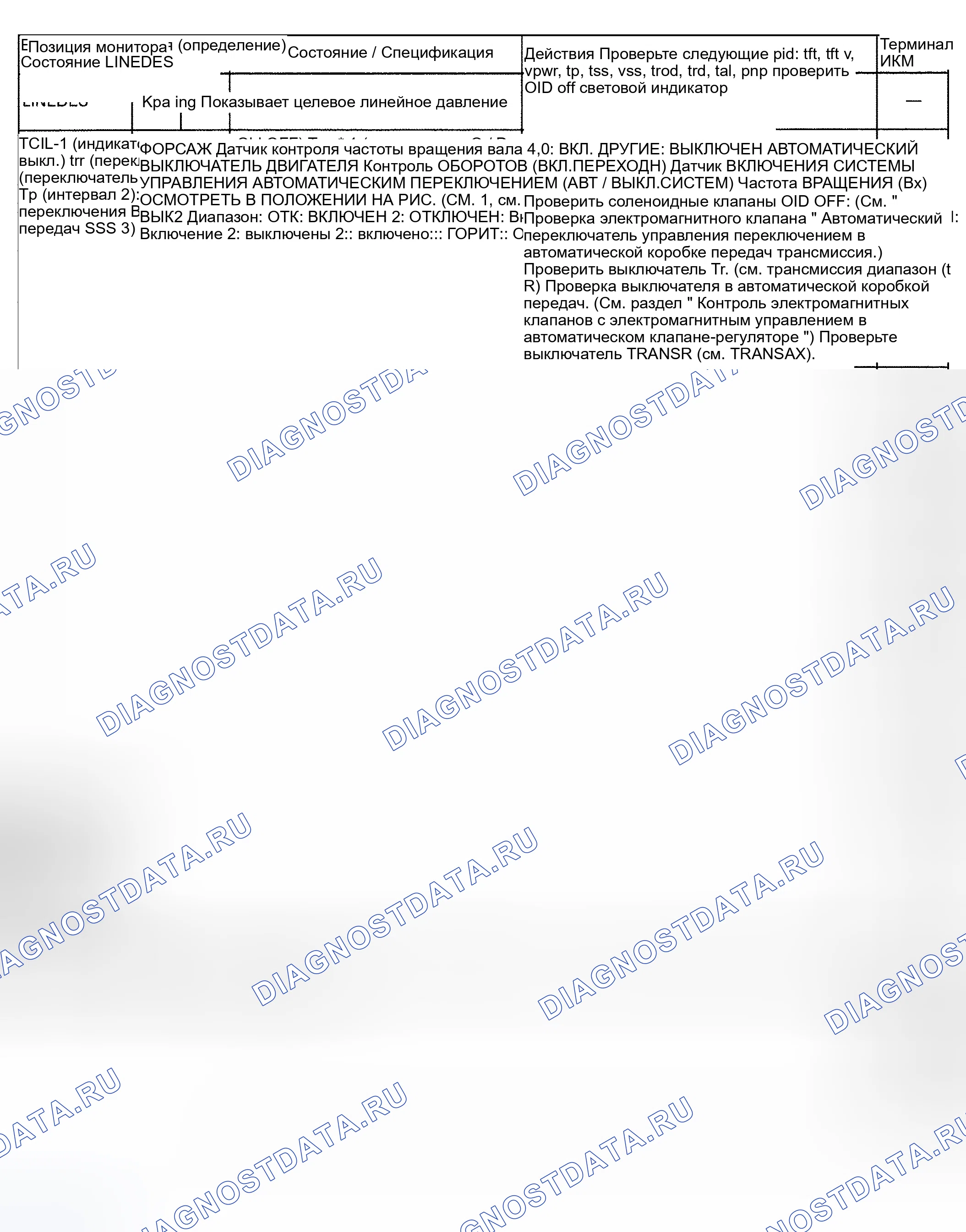 Рис. 151. Mazda Protege BJ