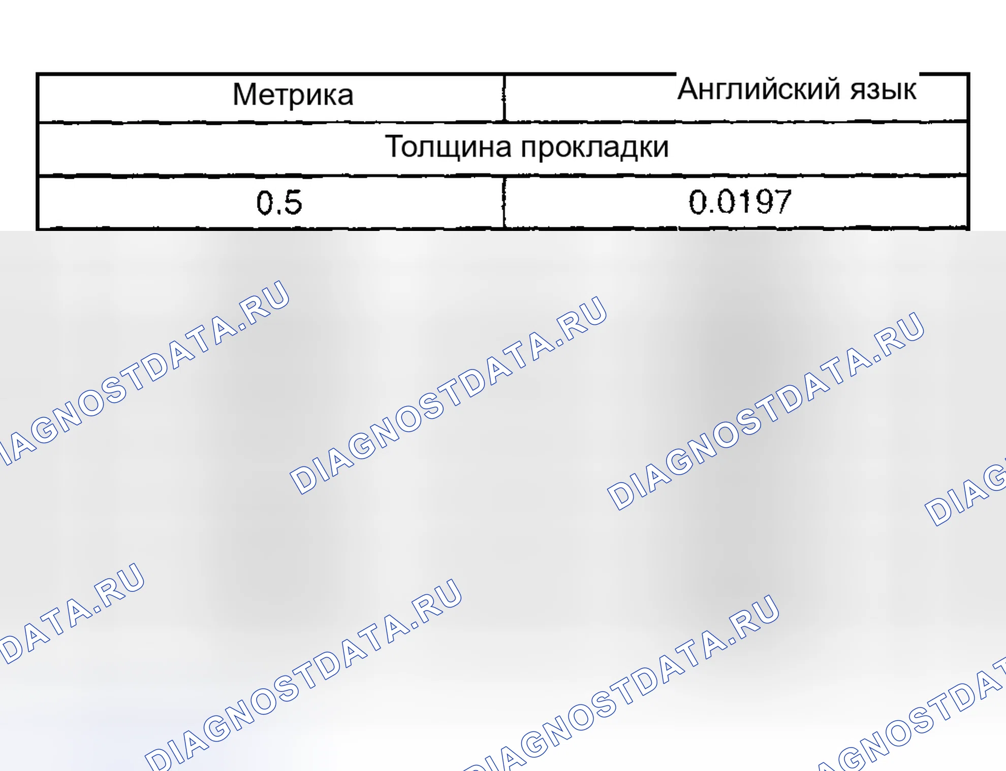 Рис. 196: Технические характеристики размера прокладки. Kia Rio I