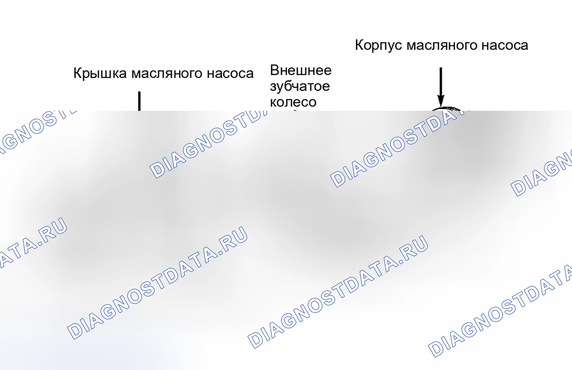 Рис. 28. Honda Legend I
