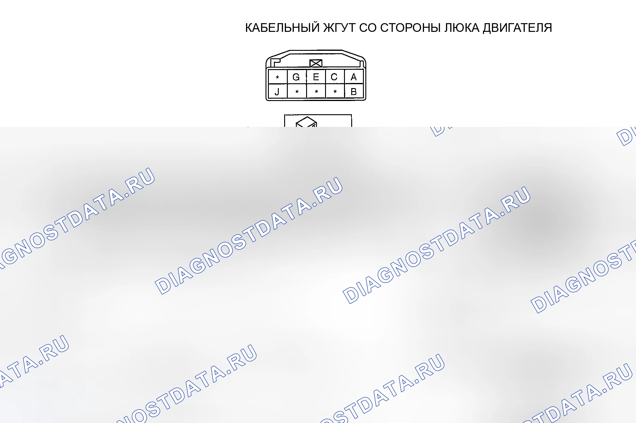 Рис. 10: Таблица напряжений на клеммах (справочная). Honda CR-V III рестайлинг