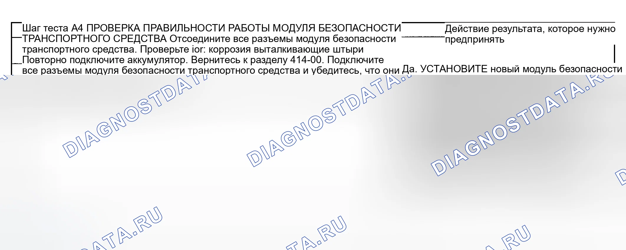 Рис. 61. Ford Explorer III