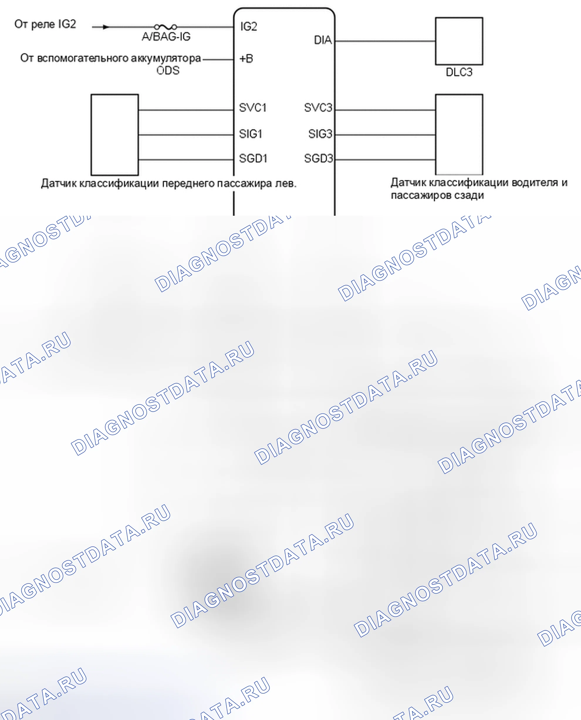 Рис. 265: СХЕМА СИСТЕМЫ [02 / 2014 -]. Toyota Highlander III