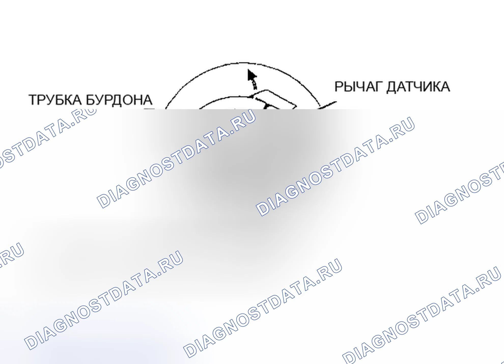 Рис. 1: Эксплуатация. Acura NSX I