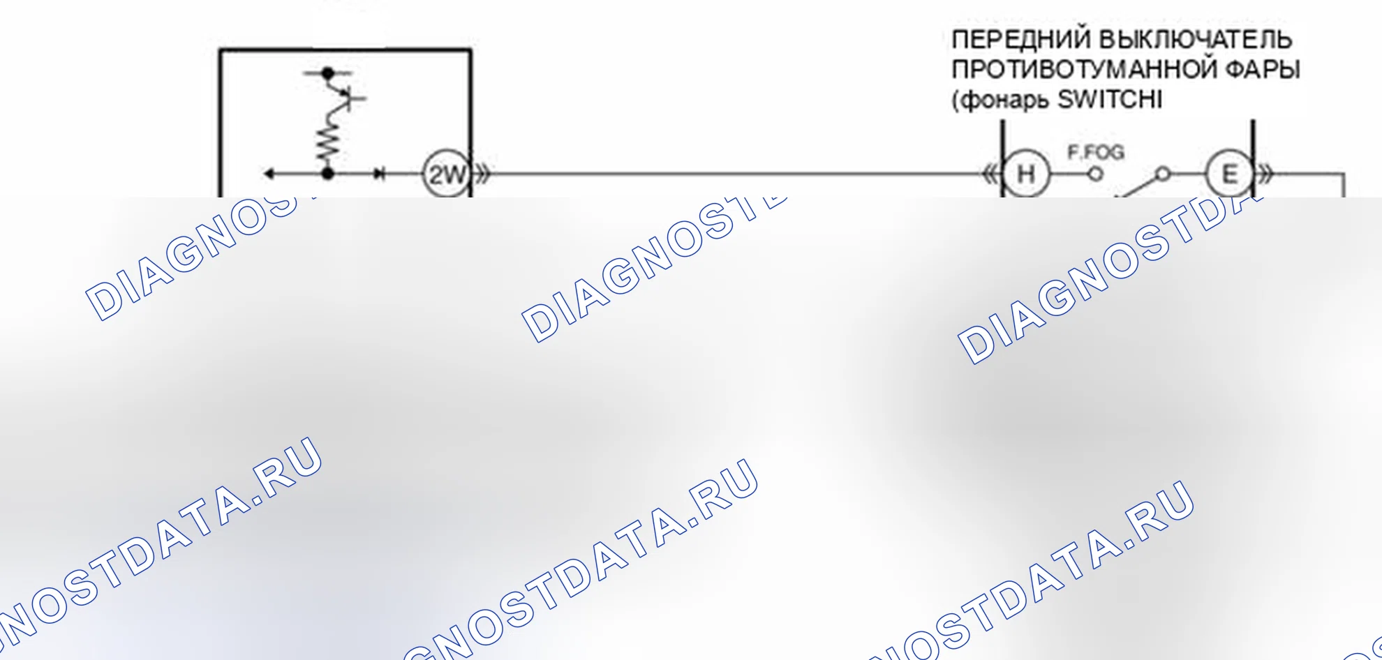 Рис. 66: расшифровка кода ошибки B1046:11 [Неисправность цепи переключателя переднего противотуманного огня]. Mazda 3 BL рестайлинг