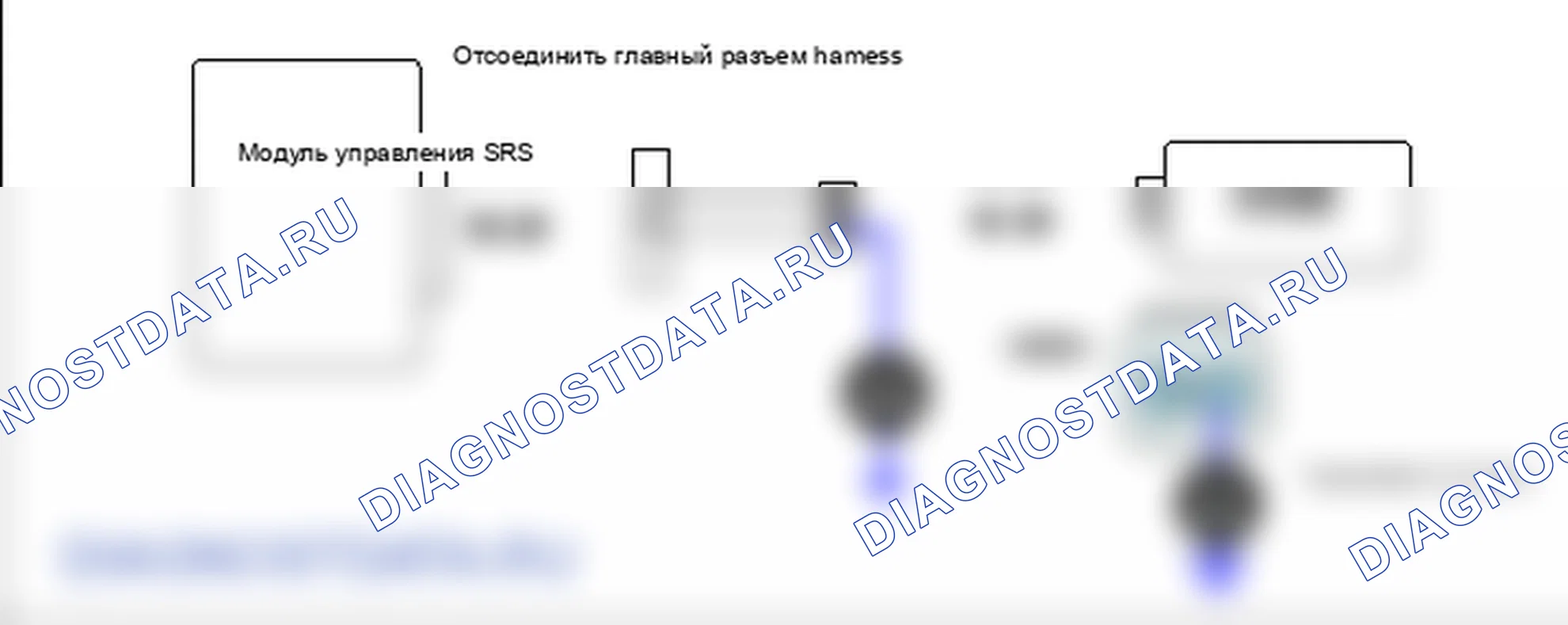 B1380: Подушка безопасности со стороны водителя (DSAB), короткое замыкание на массу. Hyundai Accent LC