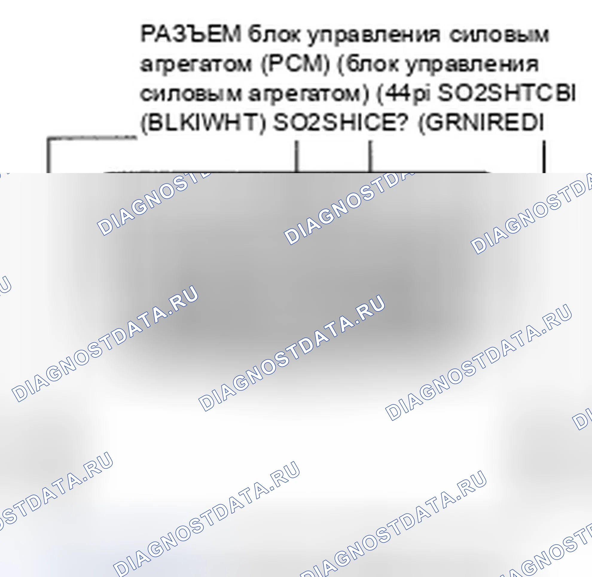 Рис. 149. Honda Pilot I рестайлинг