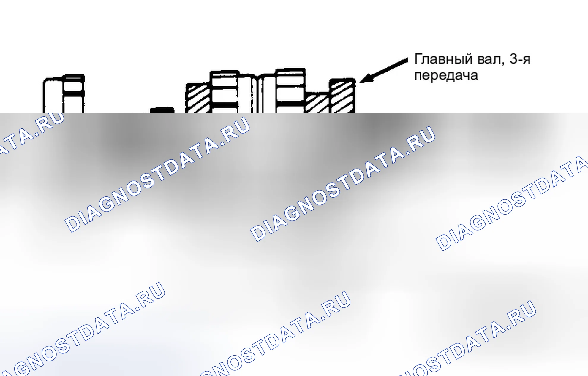 Рис. 12. Honda Civic IV