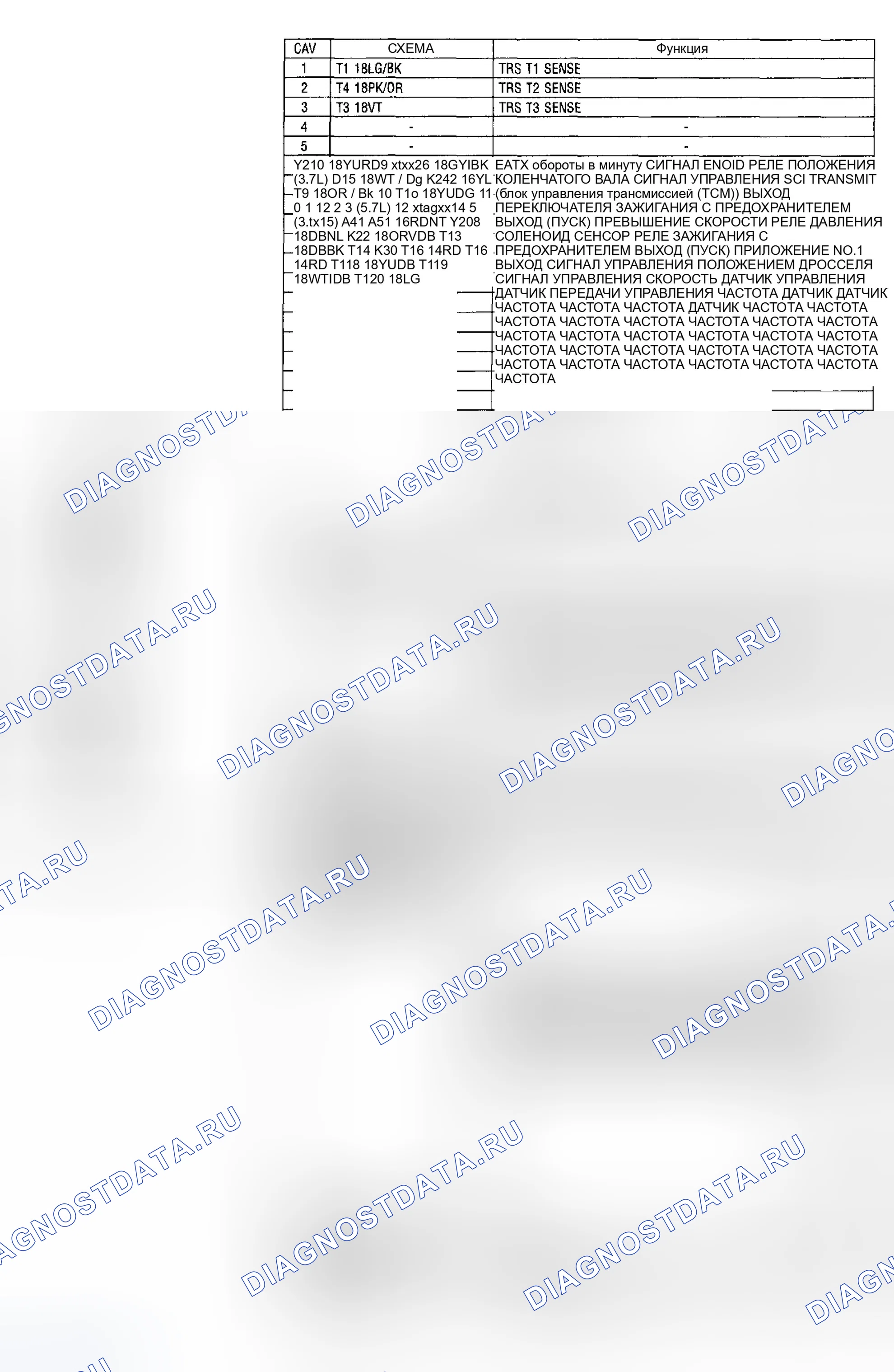 Рис. 559. Dodge Pickup R1500 